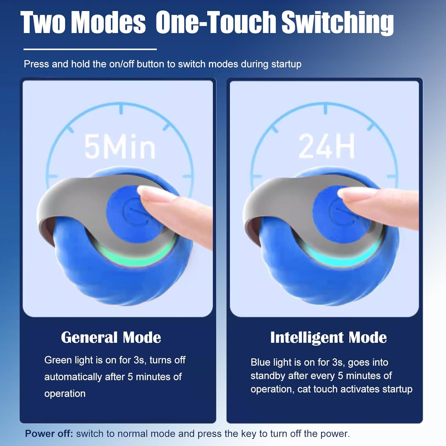 Petgravity 2025 Upgrades Cat Ball Toy with Tail,Interactive Cat Ball for Bored Indoor Cats, Automatic Cat Rolling Ball 2.0 Enrichment Toy, Electric Self Moving Toy, Electronic Rollie Pet Chase image number 1