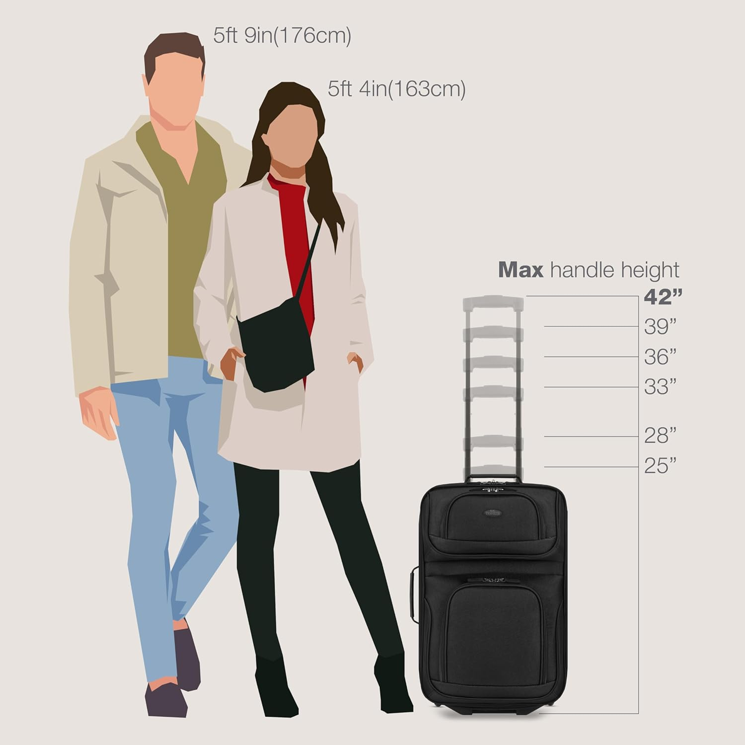 U.S. Traveler Rio Rugged Fabric Expandable Carry-On Luggage Set, Black, 2 Wheel, Rio Lightweight Carry-On Suitcase 20" Softside Expandable Design, Durable, Business and Travel - Black image number 4