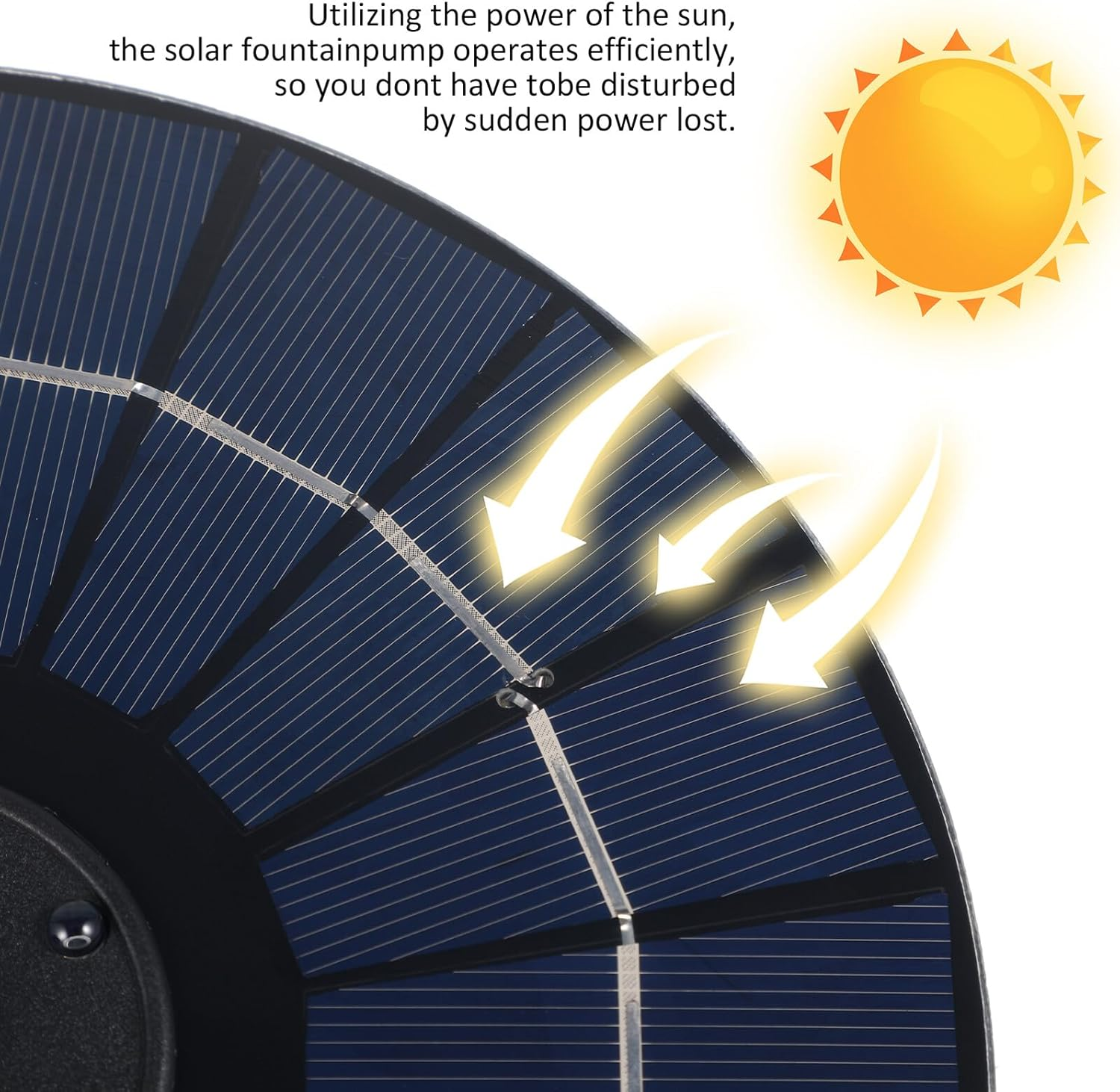 Solar Fountain Pump with RGB Floating Lights Solar Powered Water Feature for Garden Bird Baths and Outdoor Pools Auto Shut-Off Water Protection Easy Installation image number 4