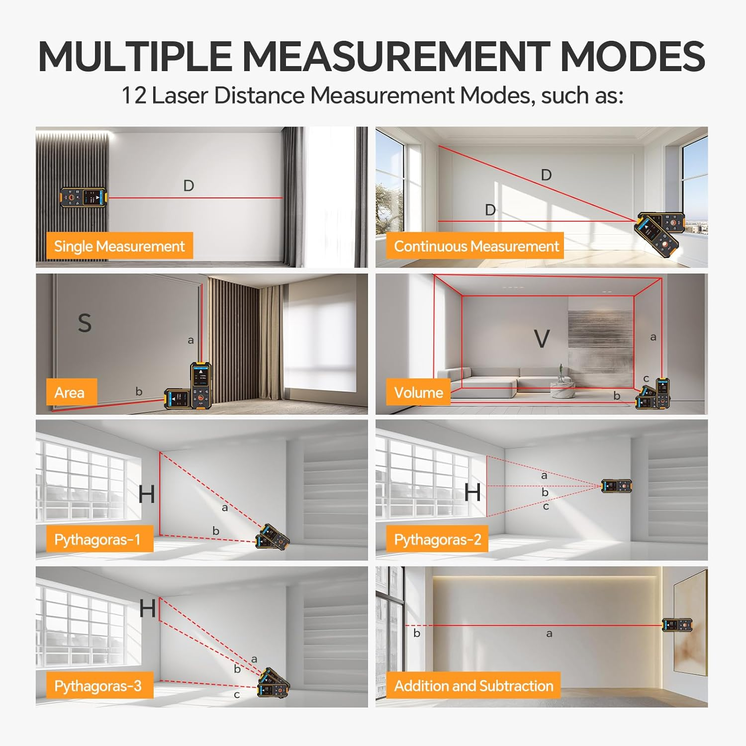 SHGMEET Stud Finder Wall Scanner - with Laser Distance Meter & Digital Level, 5 in 1 Rechargeable Multifunctional Stud Detector with Upgraded Sensor, HD LCD Display and Voice image number 4