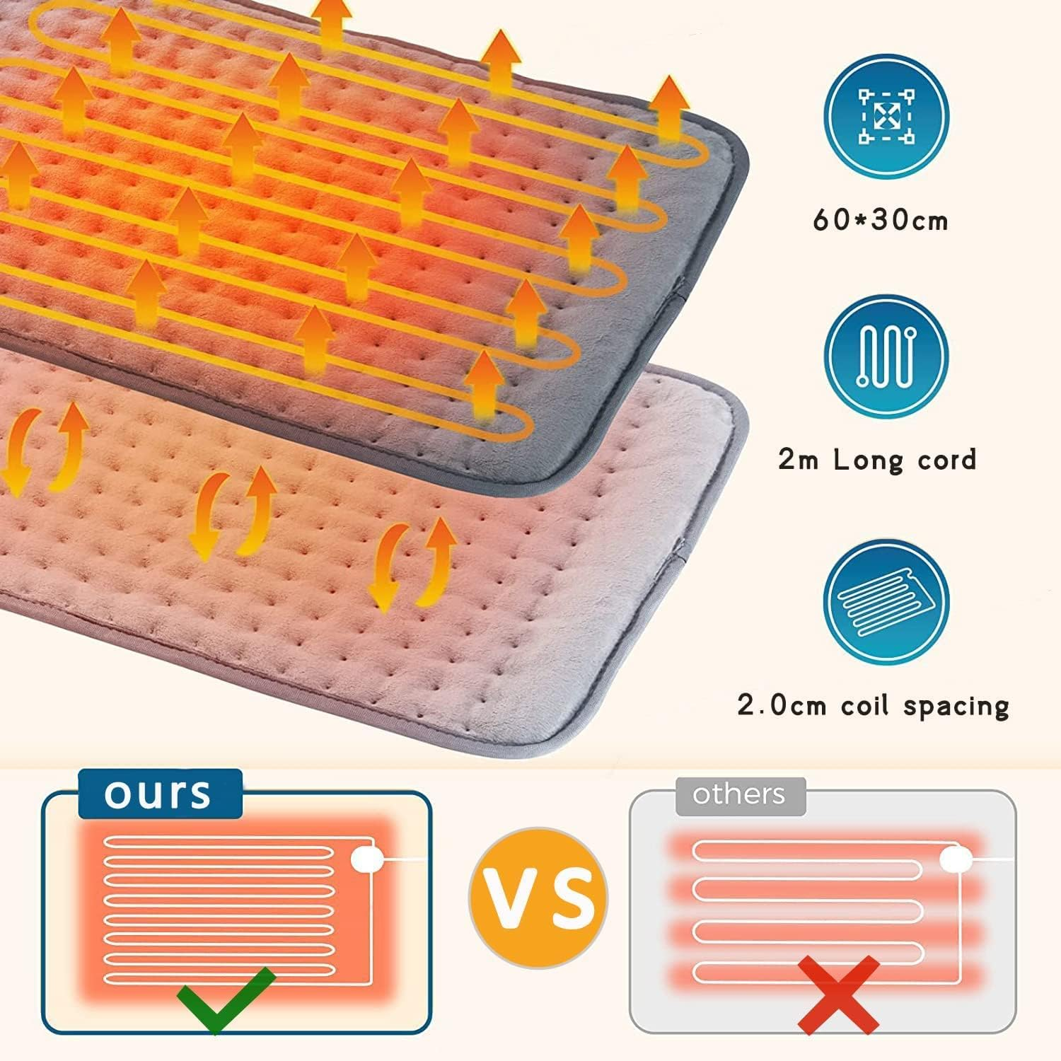 Large Electric Heating Pad for Back Pain Relief &ndash; Fast-Heating with 6 Temperature Settings, Auto Shut-Off | Machine Washable | Neck, Shoulder & Muscle Period Menstrual Pain Relief |(Grey) &ndash; Australia Plug image number 6