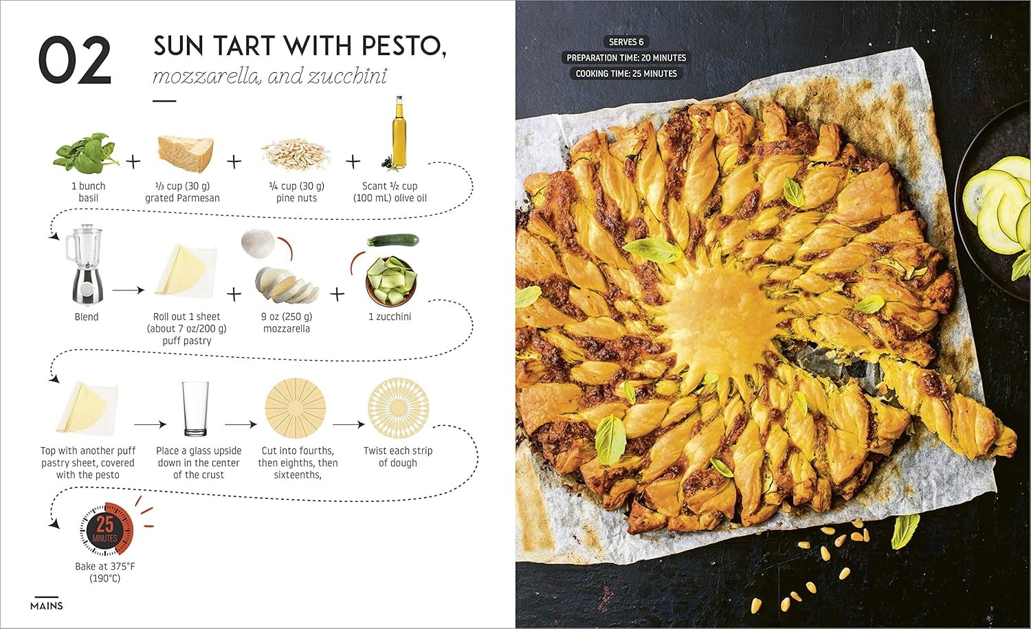 Look Cook Eat: 200 Recipes without Words image number 2