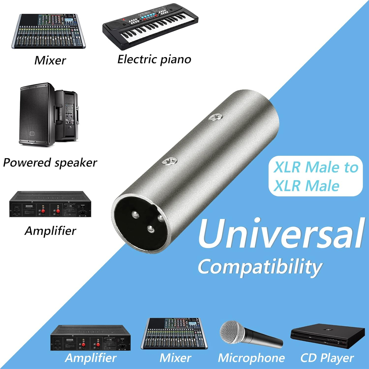 Geekria for Creators XLR Male to XLR Male Microphone Cable Adapter, Compatible with Shure SM57, SM7B, MV7, PGA48, Behringer Xm8500 Mic Cord Plug (Silver, 2 Pack) image number 1