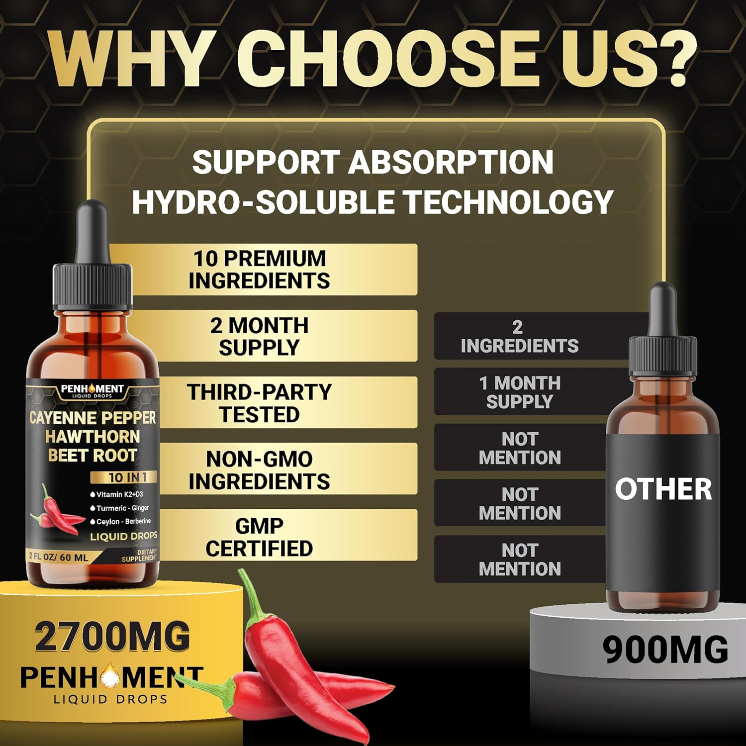 PENHOMENT 10In1 Cayenne Pepper Liquid Drops + Hawthorn Berry, Vitamin D3, Vitamin K2, Beet Root, Turmeric, Ginger and More - Digestion Support - 2 Fl Oz - 2 Months Supply image number 5