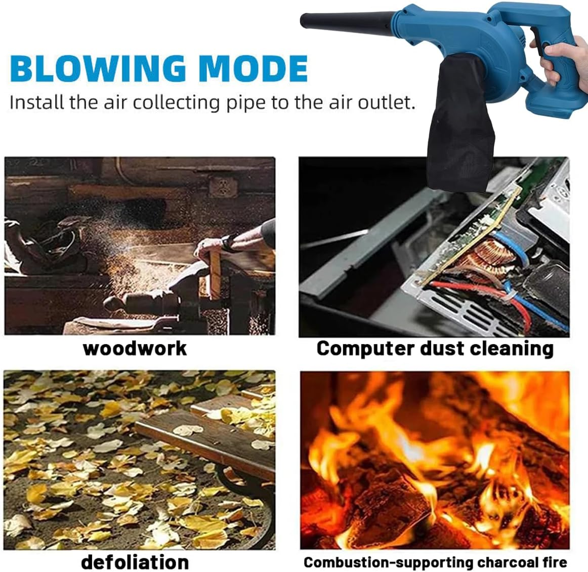 AIMALL Portable Cordless Air Blower &ndash; 1080W, 19000 RPM Leaf and Dust Cleaning Tool with Li-Ion Battery Capability, Blue image number 3