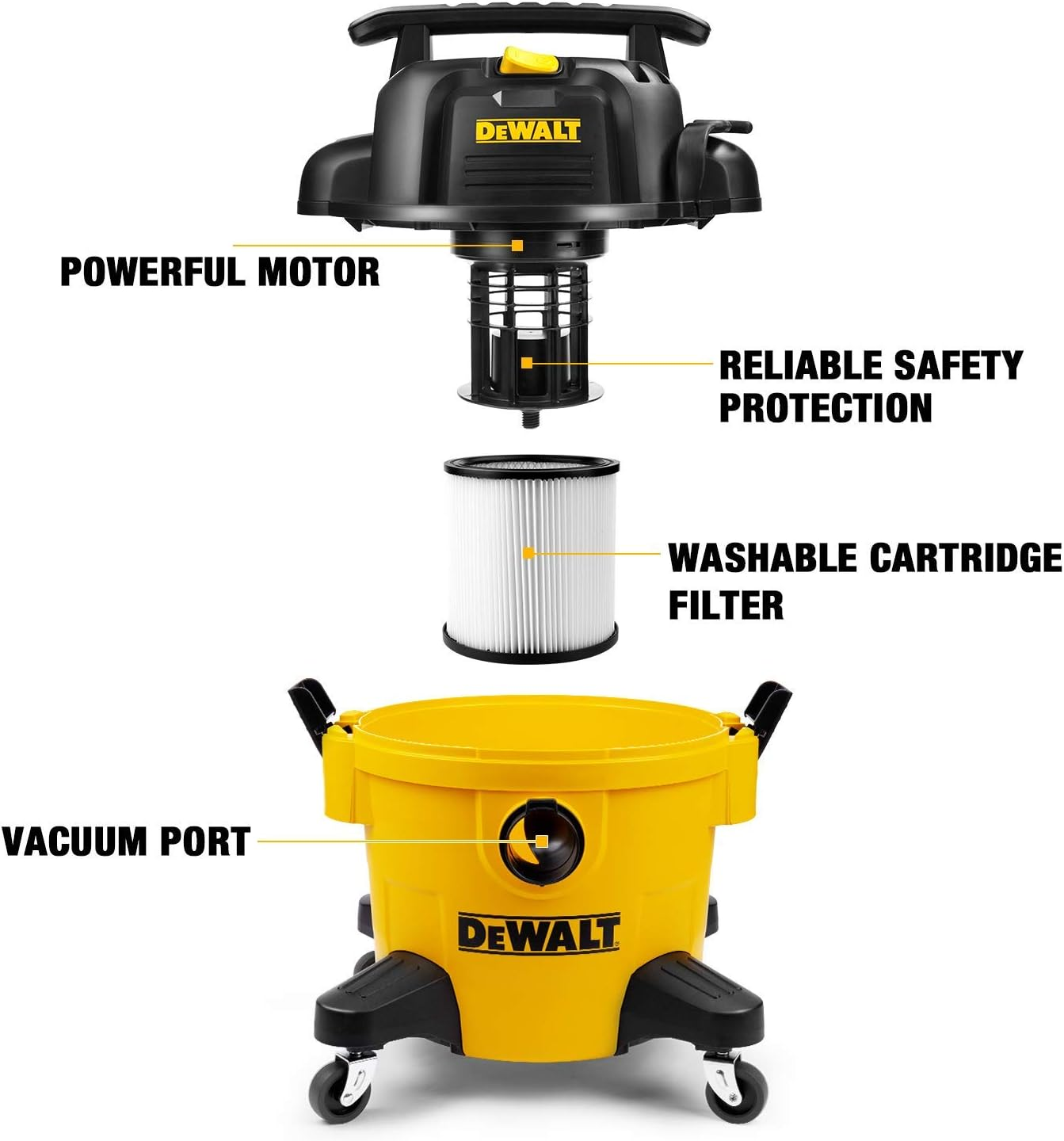 Dewalt 1150W 23L Wet and Dry Vacuum - 4HP Motor Vacuum Cleaner with 2.1M Hose with 4 Nozzle Attachments - Heavy Duty Casters and Large Capacity Polyurethane Tub - DXV23P image number 1