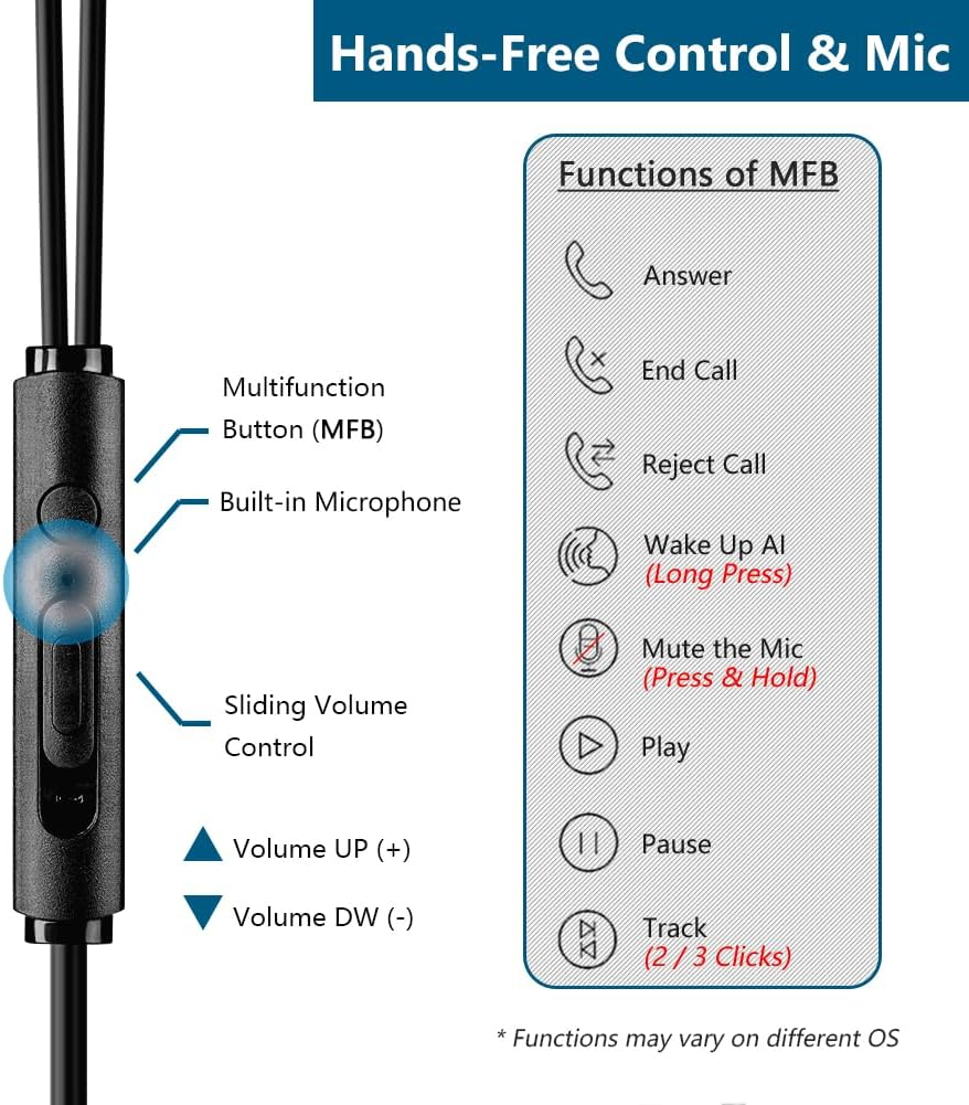 Wired 3.5Mm In-Ear Earbuds Headphones with Wrap-Around Hooks, Gaming Headset & Boom Mic for Mobile & PC, Xbox Series X/S, Xbox One, PS5, PS4, Playstation, Switch [Lightweight & Secure Fit] image number 2