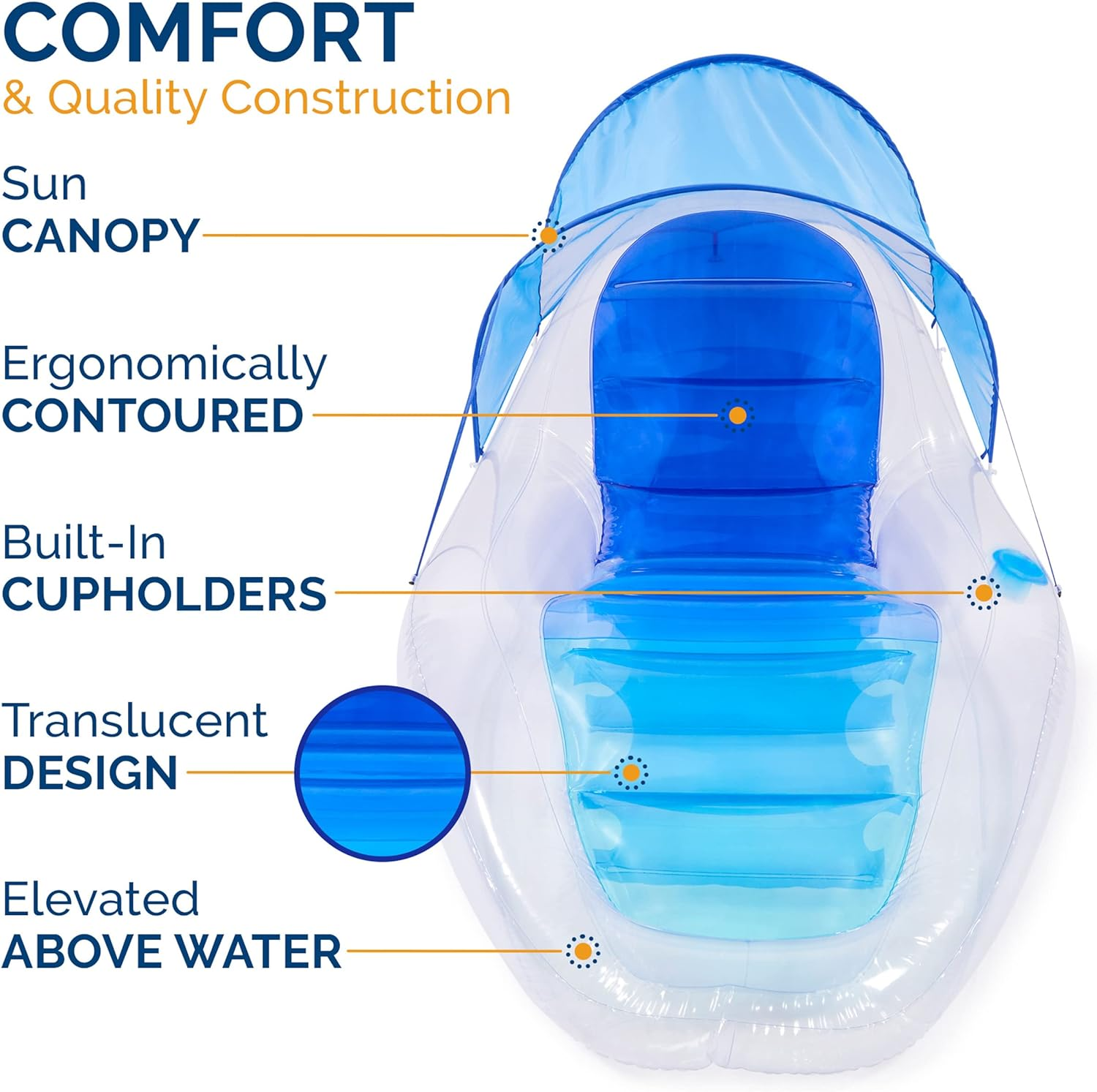 Swimways Dry Float Shadester Pool Float, Translucent Inflatable Recliner Chair for Adults with Fast Inflation, Canopy, Foot Rest and Cup Holder image number 6