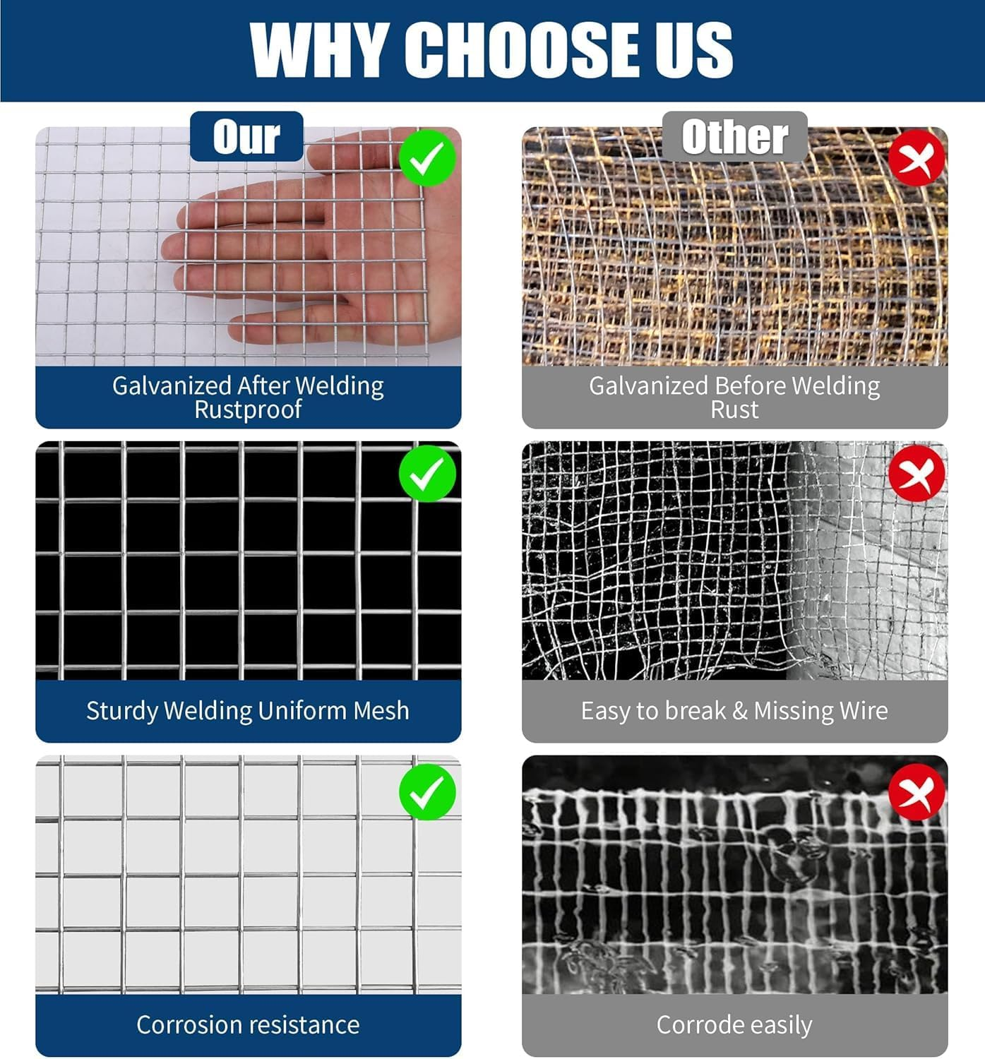 Hardware Cloth 1/2Inch 20Inx15Ft 19 Gauge,Double-Layer Hot-Dip Galvanizing after Welding,Chicken Wire Netting Garden Wire Fencing Rabbit Snake Fence Chicken Coop Plant Supports image number 4