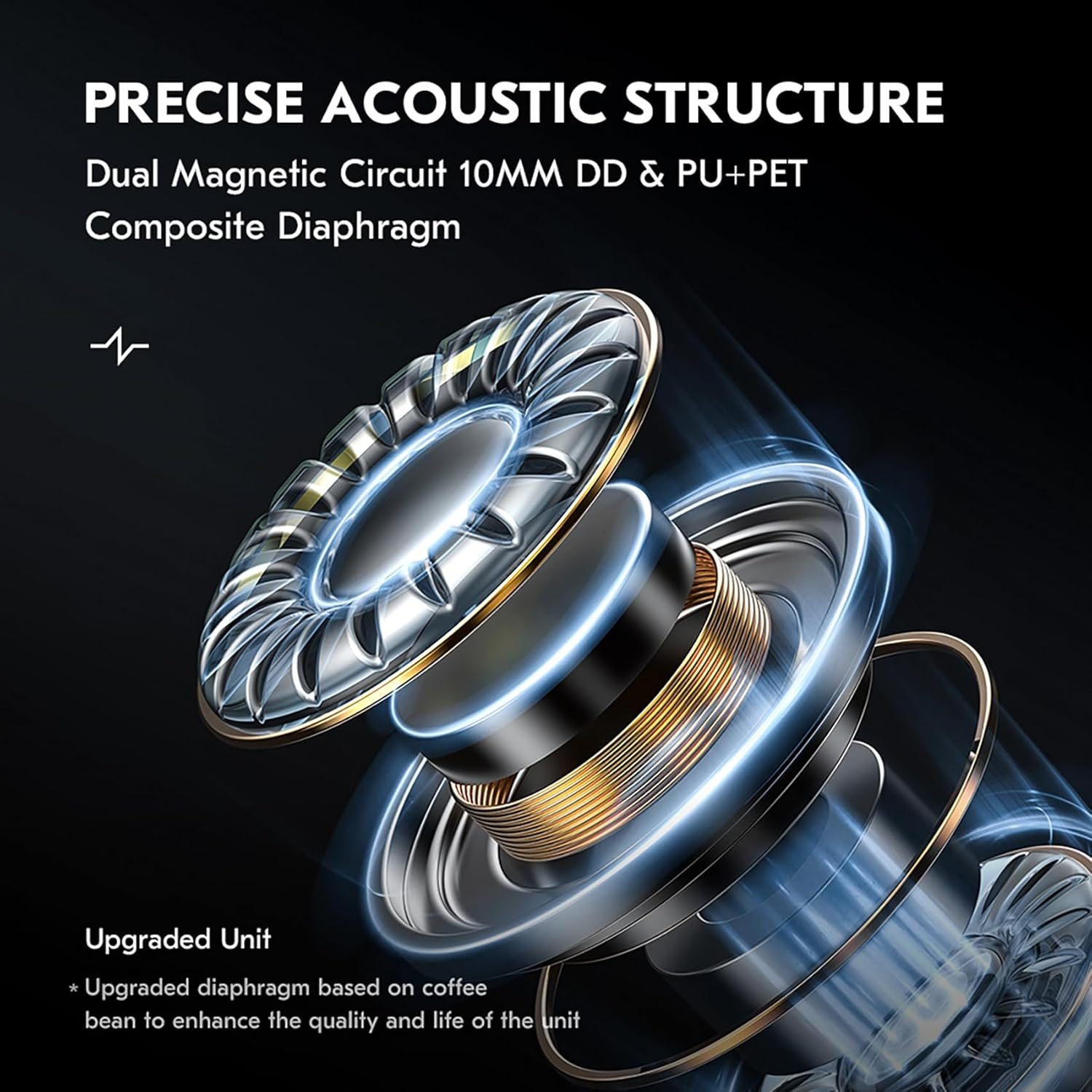 Keephifi CCZ Solo DC02 In-Ear Monitor Wired Headphones, Dual Magnetic Circuit DD Hifi IEM, PU + PET Composite Diaphragm, Premium Frosted Metal, Black image number 7