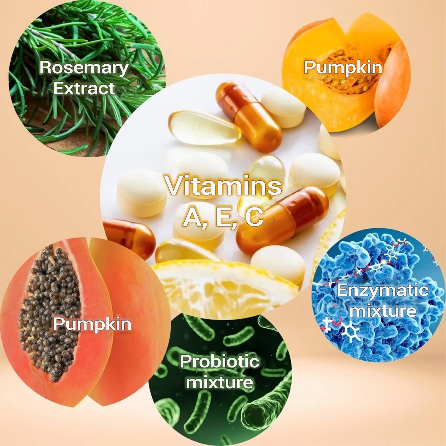 Wikiray Probiotics for Dogs &ndash; Soft Chews for Digestive Health & Immunity | 120 Chews | 3 Billion CFU, Pumpkin, Enzymes, Vitamins & Prebiotics | Made with Natural Ingredients image number 4