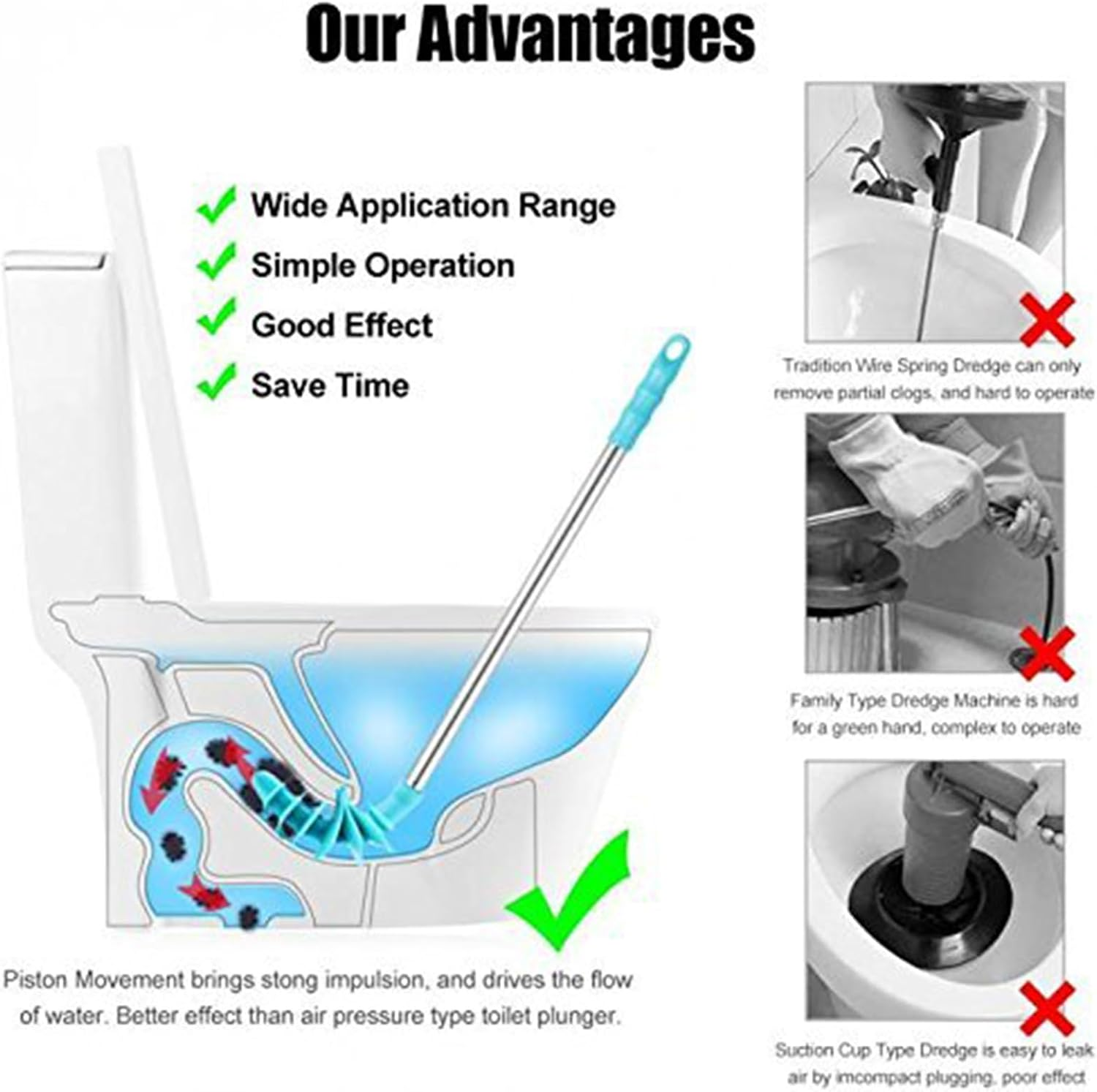 Toilet Plunger &ndash; Siphon Type Clog Remover with Flexible Rubber Head and Stainless Steel Handle, Effective Toilet Dredge Tool with Squeegee (Blue) image number 1