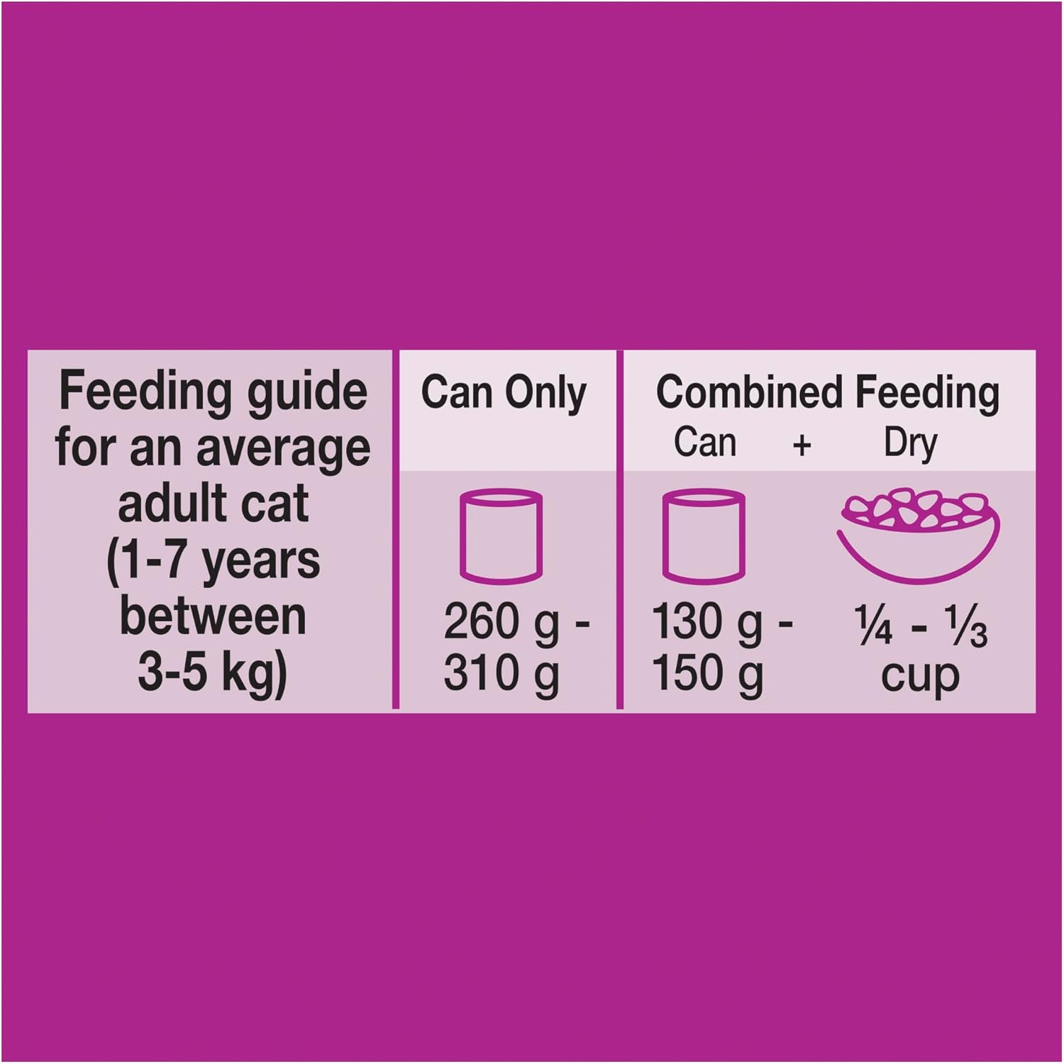 Whiskas Adult Wet Cat Food Tuna Loaf Can 400G Can, 24 Pack