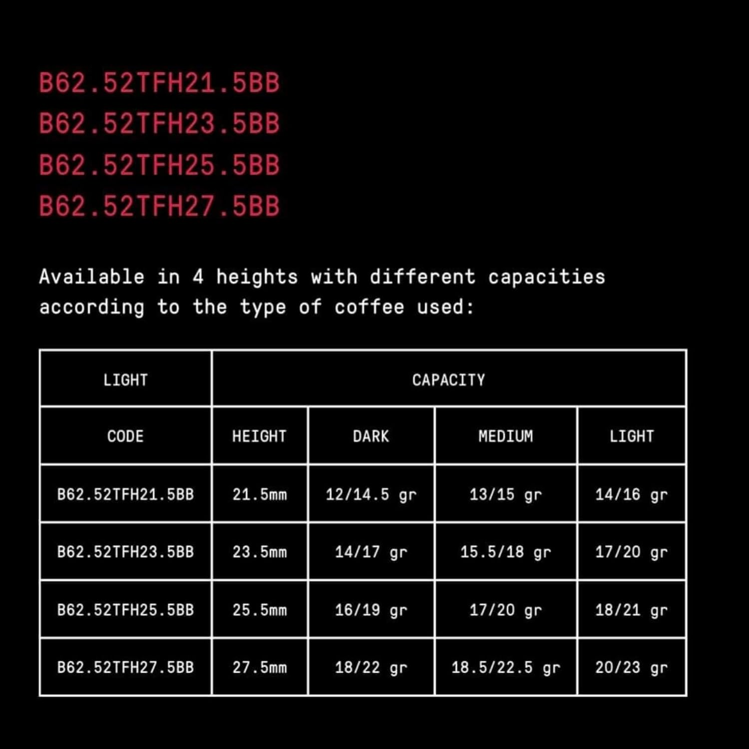 IMS Big Bang Precision Filter Basket Made for Breville Sage 54Mm Bottomless Portafilters, Double Espresso (H27.5) image number 3