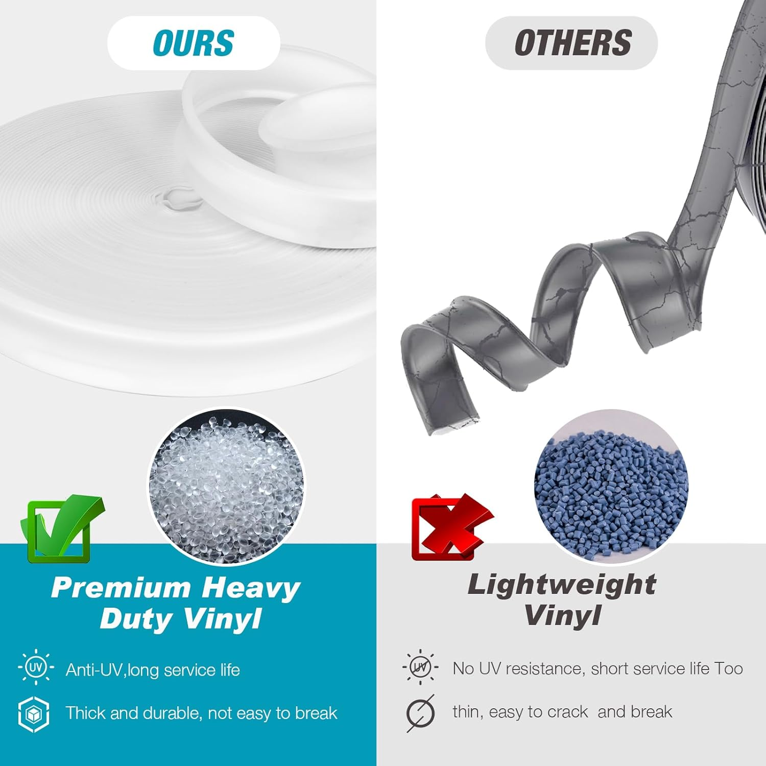 7/8 "Camper Molding Insert Trim Exterior Plastic Trim Fits for RV Camper Travel Trailer (100Ft-White)&hellip; image number 1