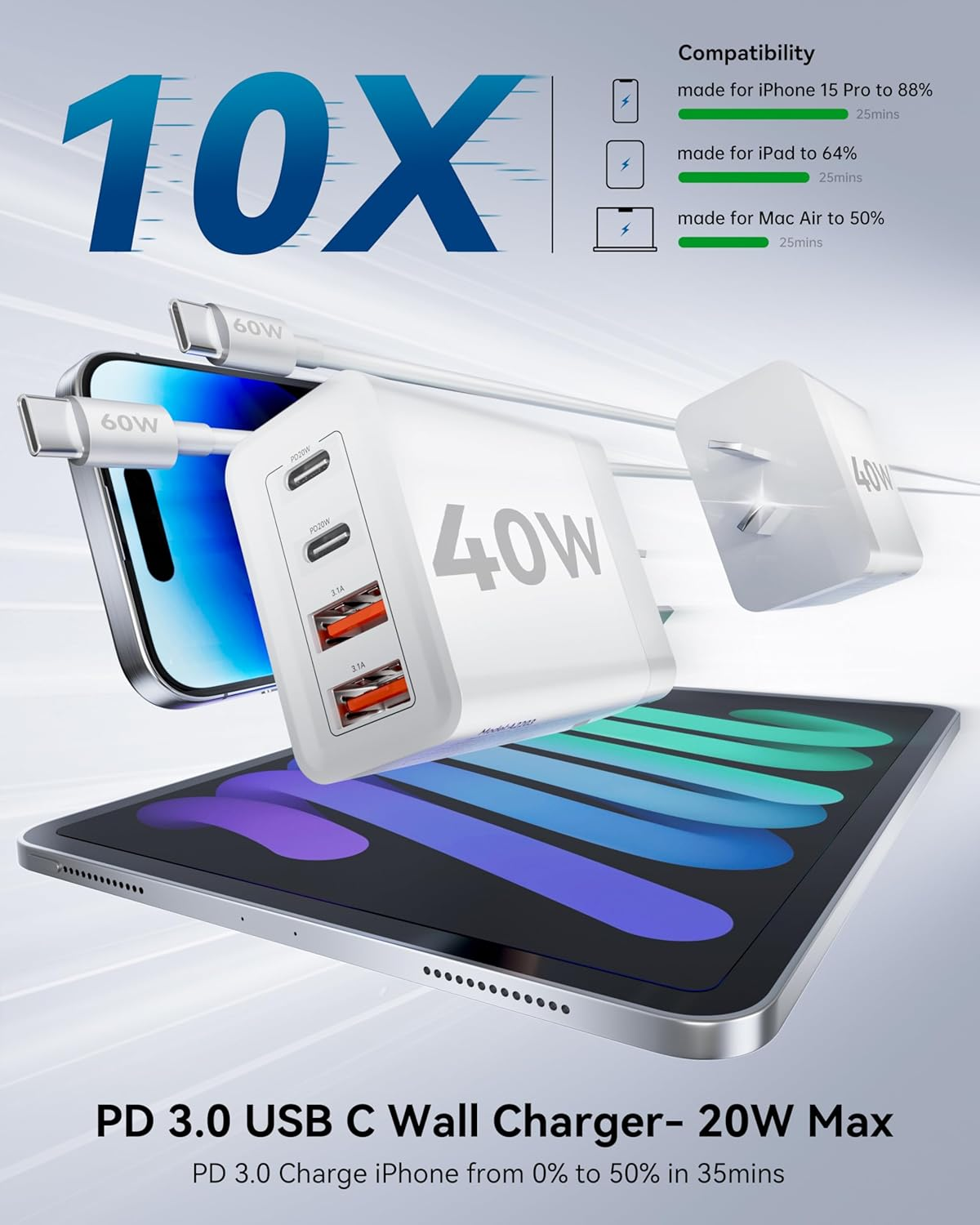 Mosiller USB C Fast Charger - 2Pack 40W Dual USB C Wall Charger - 4 Port 20W USB C Power Adapter with Dual PD USBC Charger with C to C Fast Charging Cable Compatible Iphone,Samsung, Laptop image number 5