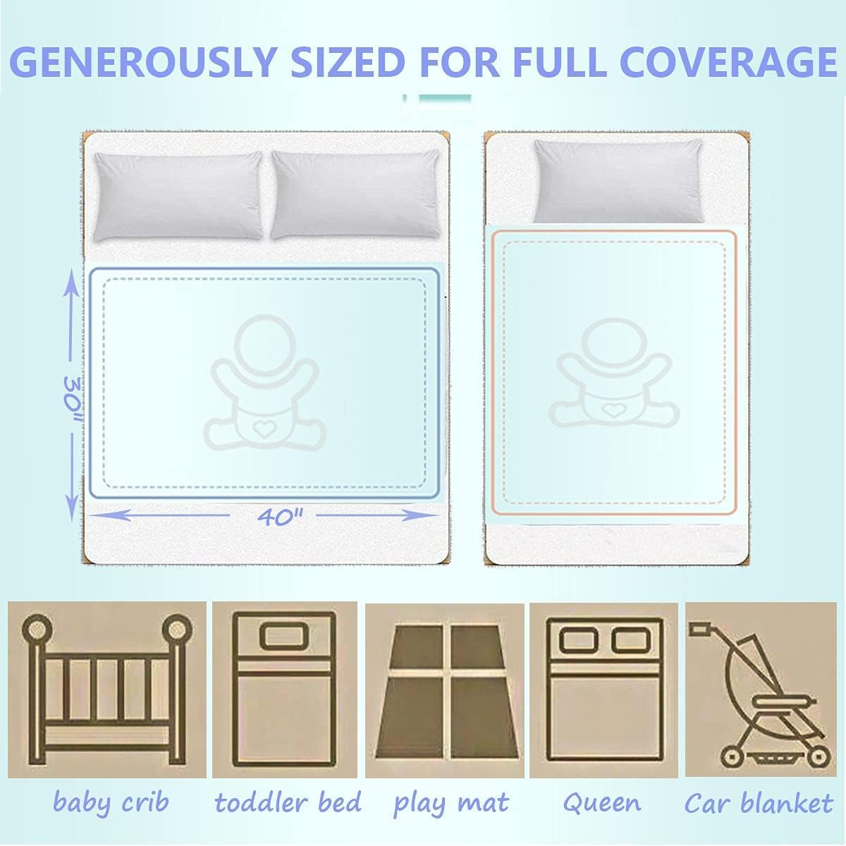 Baby Waterproof Bed Pad Bed Wetting Pads Washable for Kids Toddler Potty Training Pads Baby Wateproof Pad Mat for Pack N Play/Crib/Mini Crib Reusable Incontinence Underpads for Kids/Adult/Pets image number 5