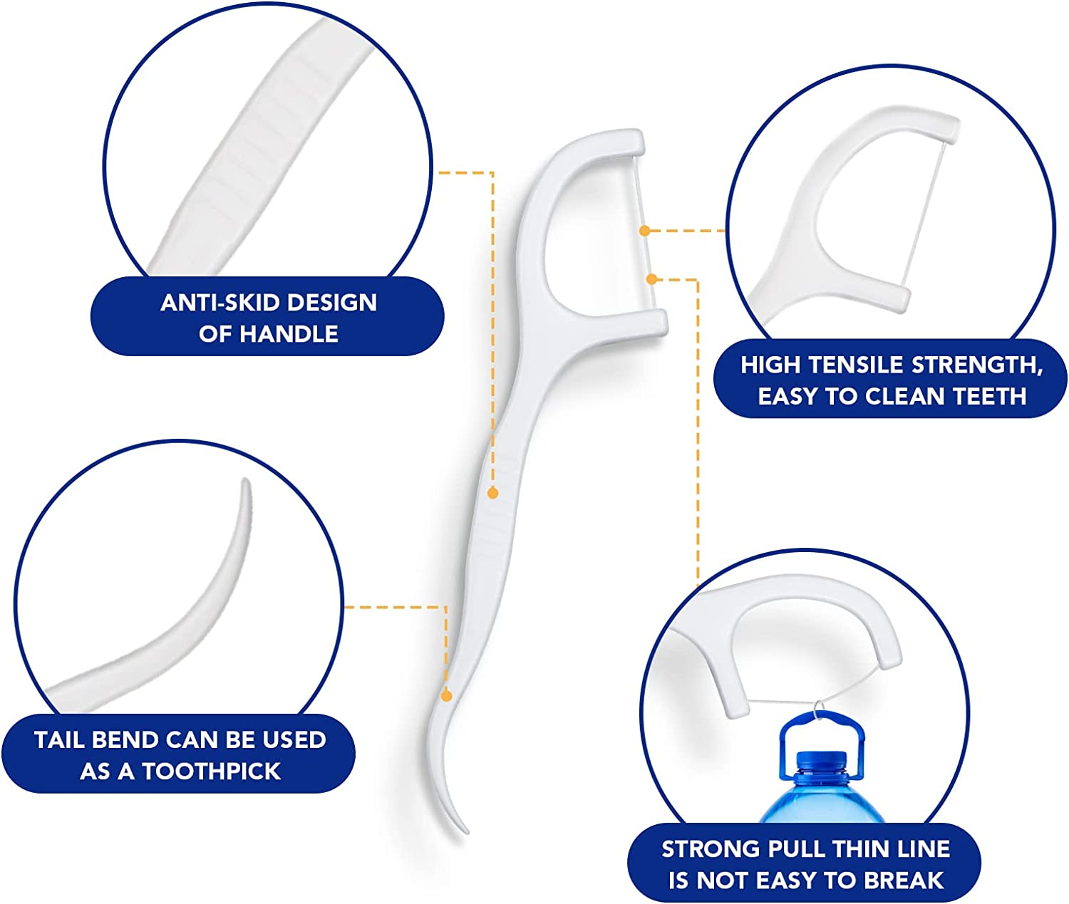 RAZOKO Dental Picks, 200Pcs High Toughness Professional Toothpicks with Portable Case, Dental Floss Picks image number 6