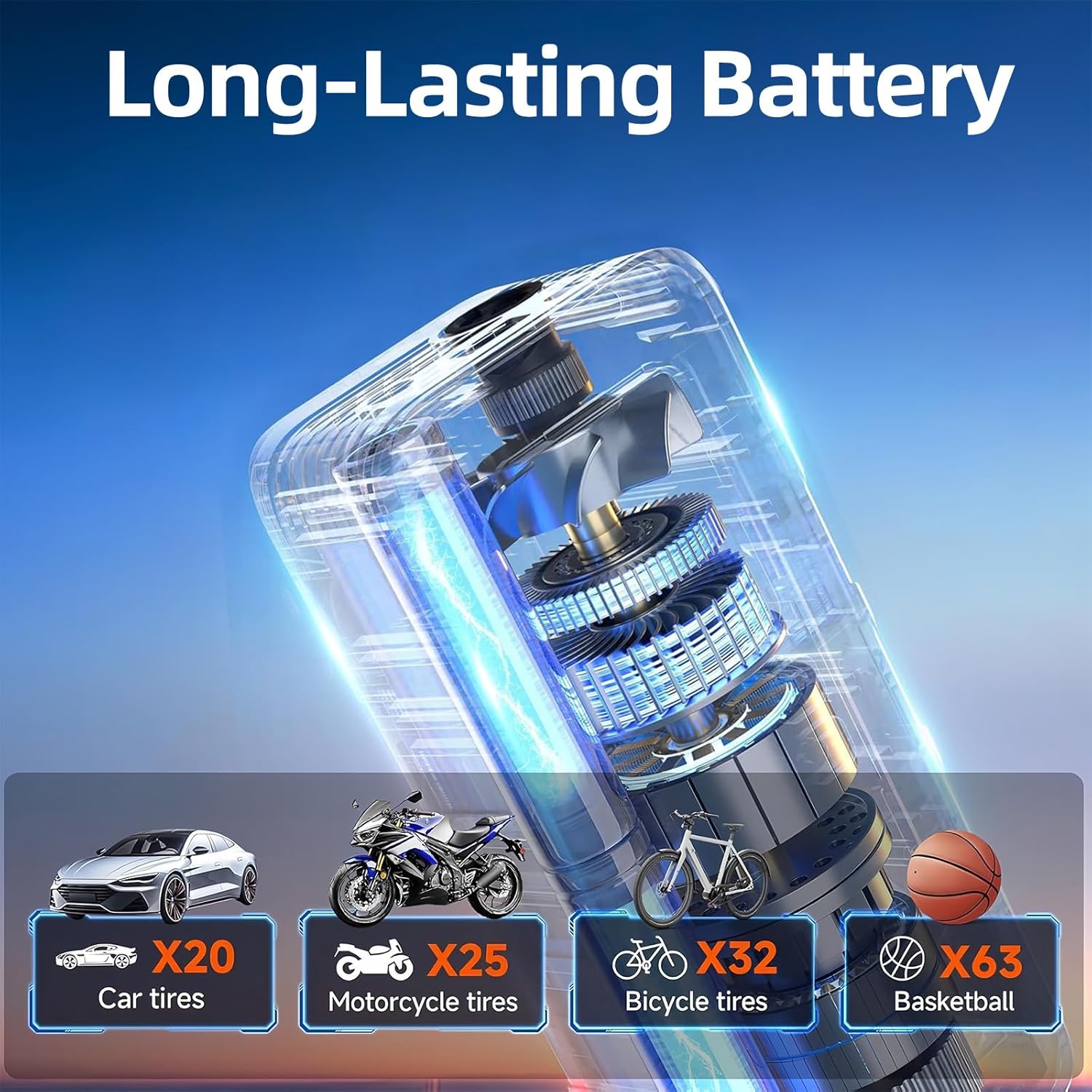 Car Tyre Inflator Air Compressor, Portable Air Pump with Digital Pressure Gauge & LED Light, 150PSI Electric Tyre Pump with Auto Shutoff for Car, Motorcycle, Bike, Ball image number 2