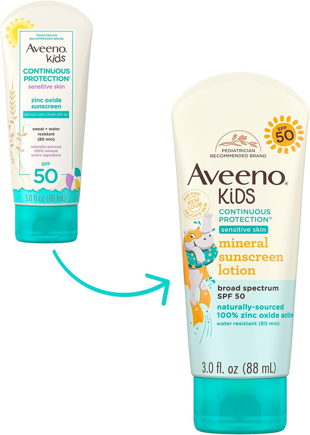 Aveeno Kids Continuous Protection Zinc Oxide Mineral Sunscreen Lotion for Children'S Sensitive Skin with Broad Spectrum SPF 50, Tear-Free, Sweat- & Water-Resistant, Non-Greasy, 3 Fl. Oz image number 4