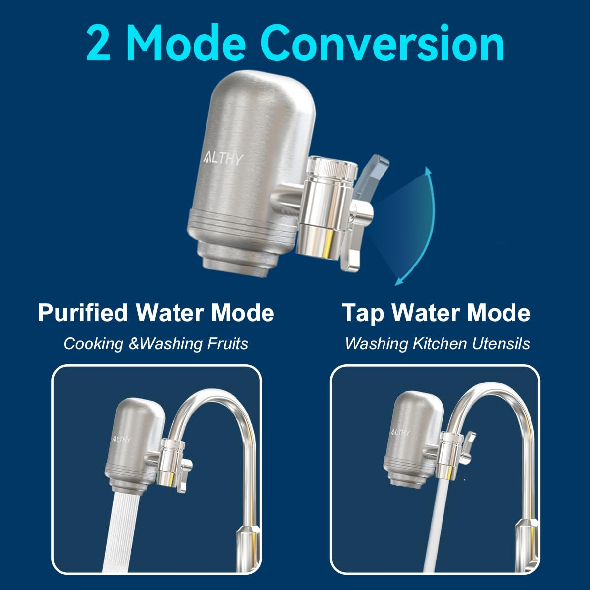 ALTHY Stainless Steel Faucet Mount Water Filtration System, Bpa-Free 400-Gallon Tap Water Filter Purifier for Sink, Certified Reduces Chlorine Heavy Metals & Bad Taste, Includes 1 System & 4 Filter image number 1