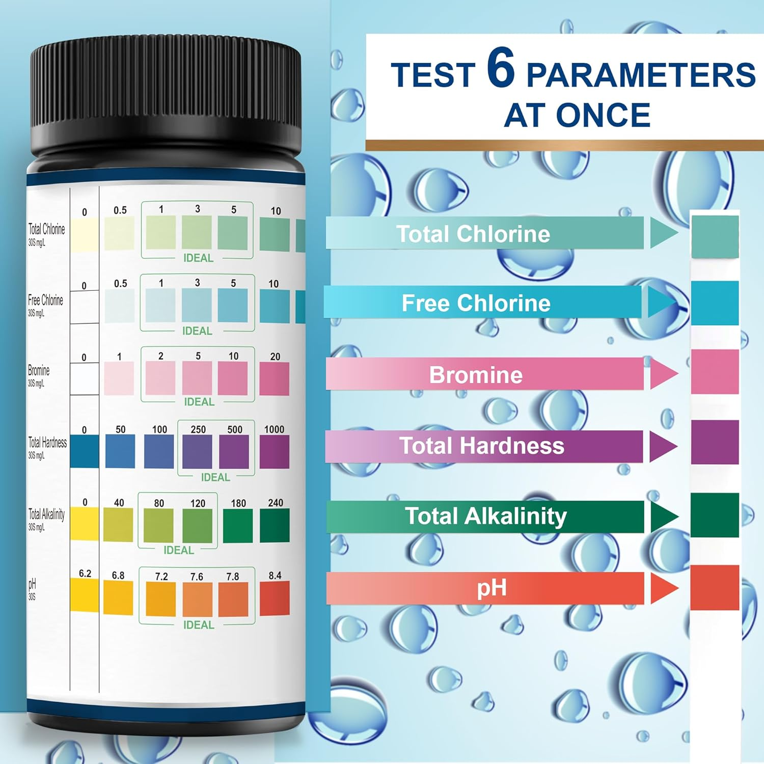 Pool and Spa Test Strips-Hot Tub Test Strips, Accurate Swimming Water Test for Ph, Total Hardness, Bromine, Free Chlorine, and Total Chlorine Test Strips, 6 in 1 Pool Test Strips, 100 Counts