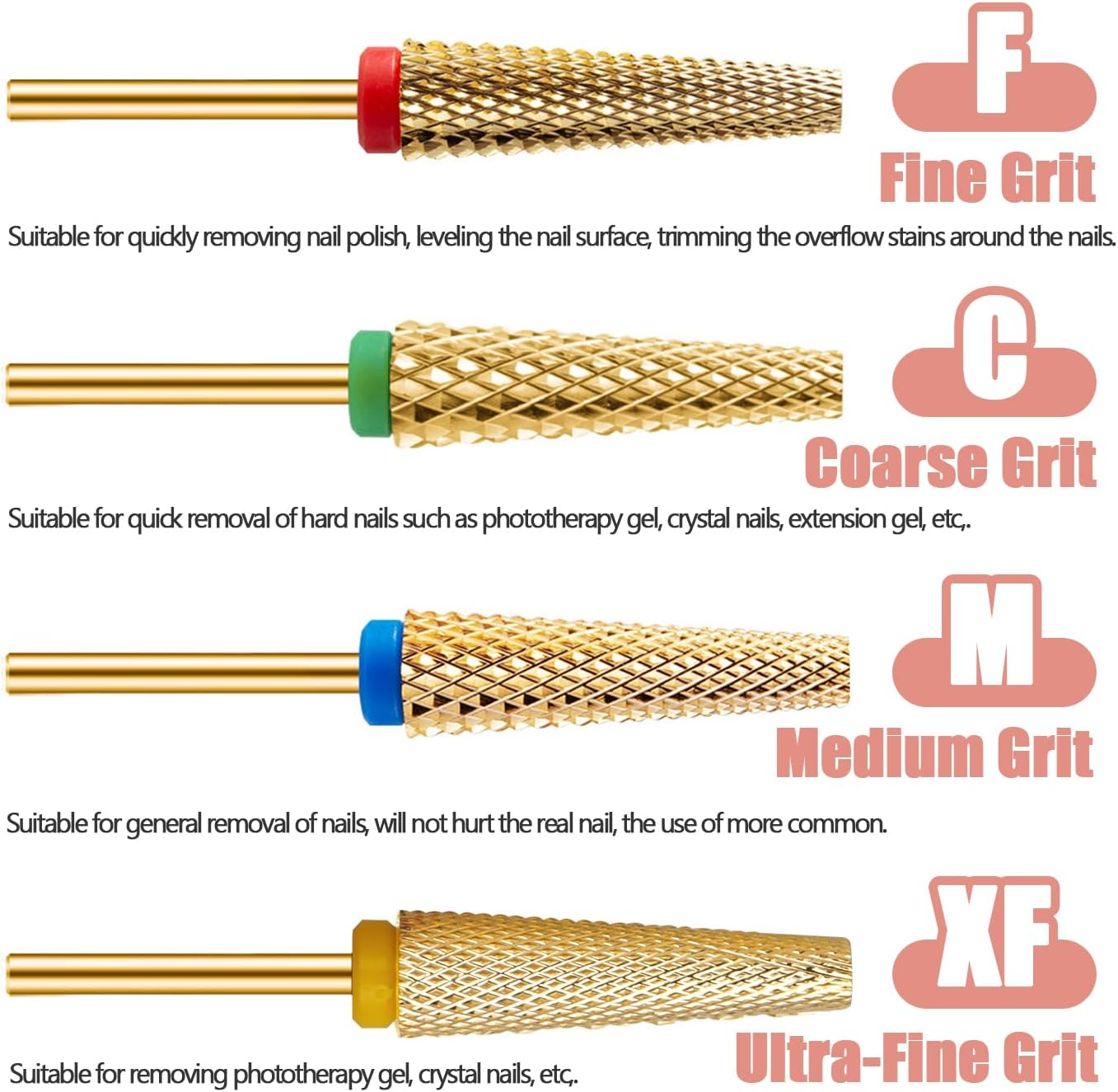 Bestgle 4 Pcs Nail Drill Bits, Nail Drill Bit Set 3/32'' Shank Taper Nail Drill Carbide Tungsten Flat Top Nail Bits Super Long Nail Drill Bit Nails Manicure Kit Safety Bits for Nail Drills, F C M XF Grit image number 2