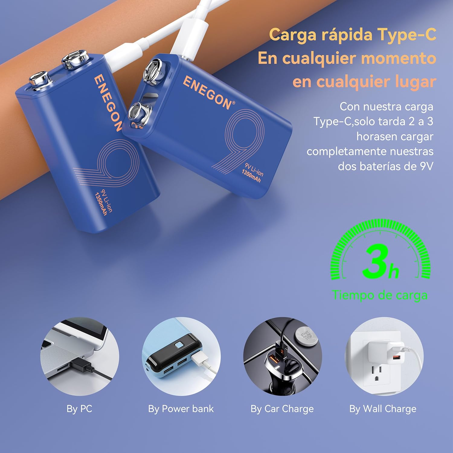 ENEGON 9V 2Pack Rechargeable Battery 5000Mwh (1350Mah) with Type-C Charging, 3 Hours Full Charge, LED Indicator, High Capacity Li-Ion Battery for Smoke Detectors, Wireless Microphones and More image number 1