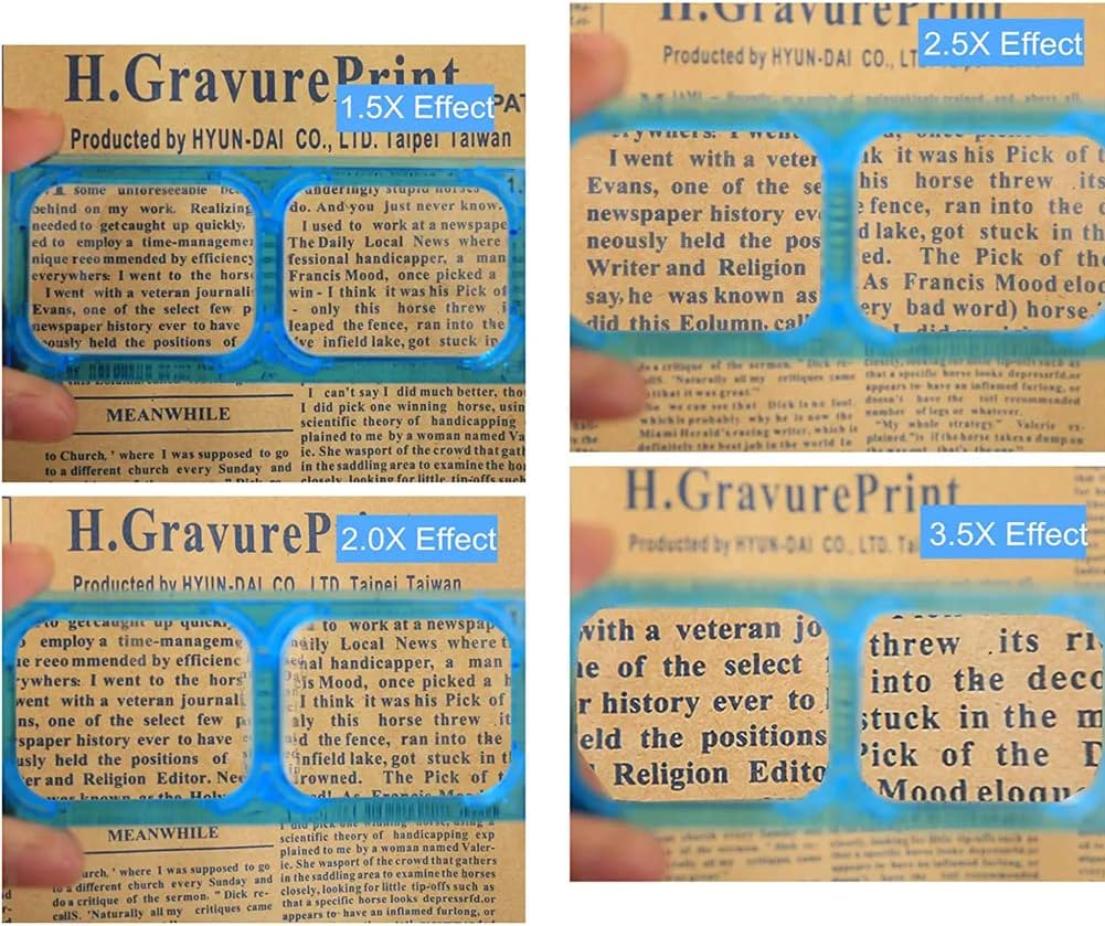 Beileshi Head-Mounted Reading Magnifier Loupe - Optical Glass Binocular Magnifier with Lens Magnification-1.5X, 2X, 2.5X, 3.5X image number 1
