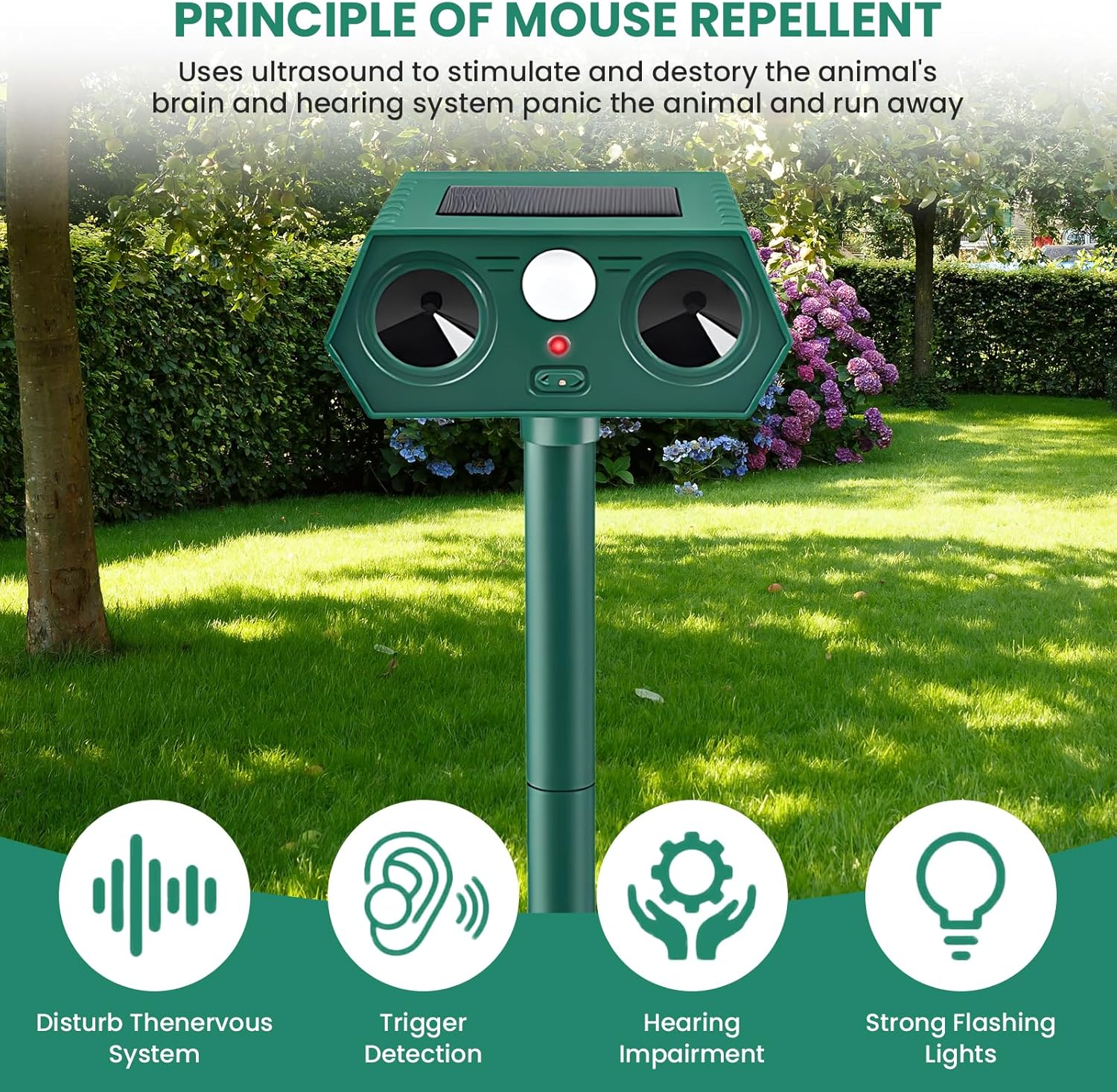 2 Pack 2025 Ultrasonic Animal Repellent, Outdoor Solar Powered Cat Repellent Devices Bird Possum Snake Repellents Motion Activated Deterrent Deer Squirrel Rabbit Raccoon Skunk for Yard Lawn image number 1