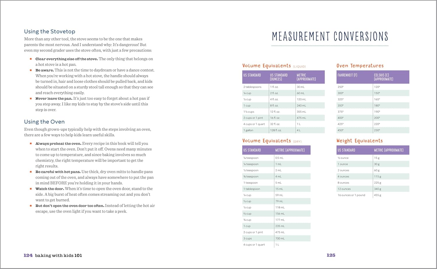 Kid Chef Junior Bakes: My First Kids Baking Cookbook