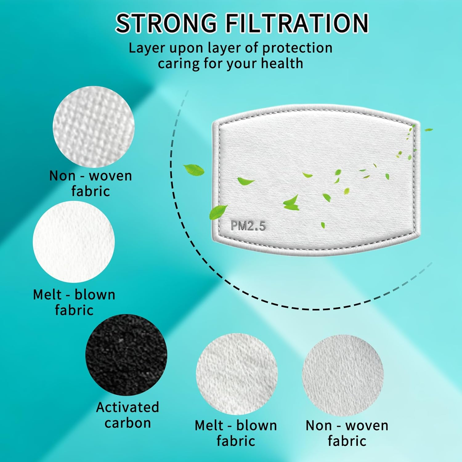 12 Piece Set of Black Cotton Face Masks with Carbon Filters Reusable Breathable Dust Masks for Daily Use, Black Face Masks, Daily Dust Masks, Non - Disposable Face Masks image number 4