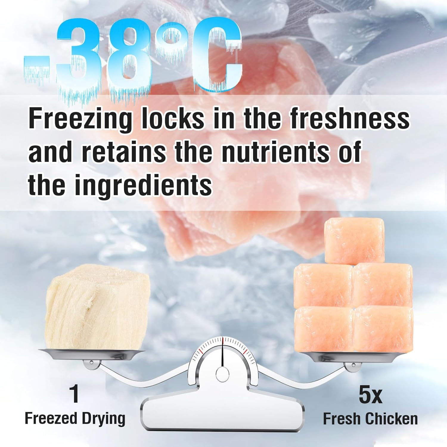 Freeze-Dried Chicken Cat Treats, 100G Chicken Cube Snacks for Pets, Single Ingredient Chickens Dog Training Treats