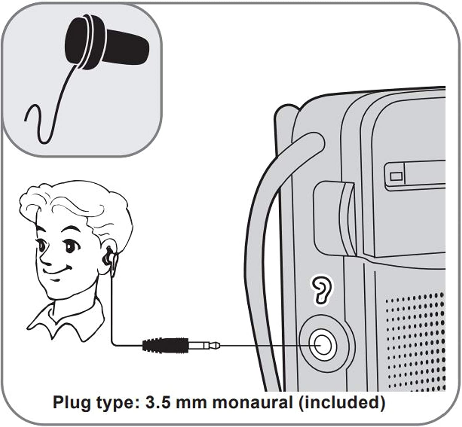 Panasonic AM/FM Handheld Pocke Radio (RF-P50DGC-S) (Renewed)