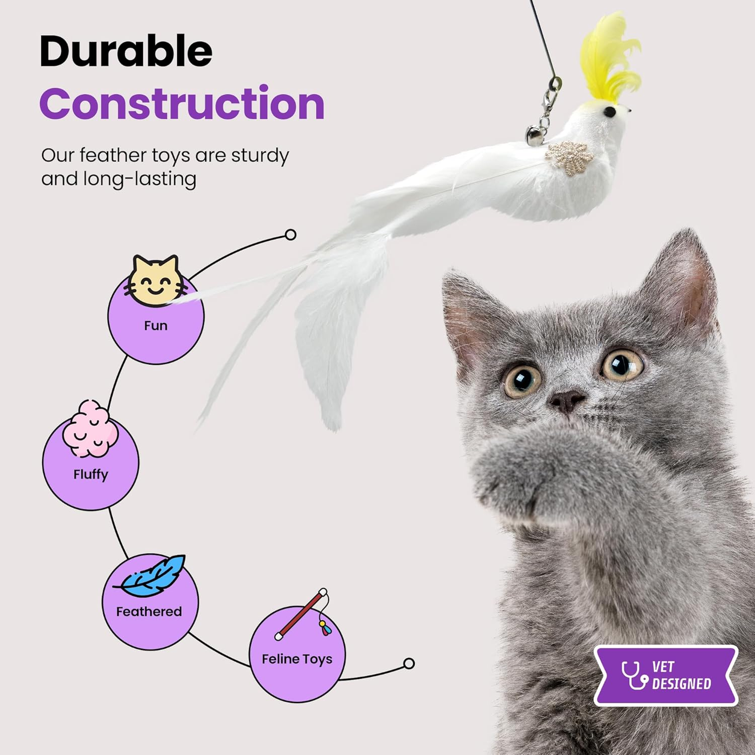 PURRZ Feather Toy Attachments for Cats, 5-Pack &ndash; Natural Cockatoo-Like Bird Feather Refills for Interactive Cat Play &ndash; Safe and Durable Indoor Cat Toys image number 3