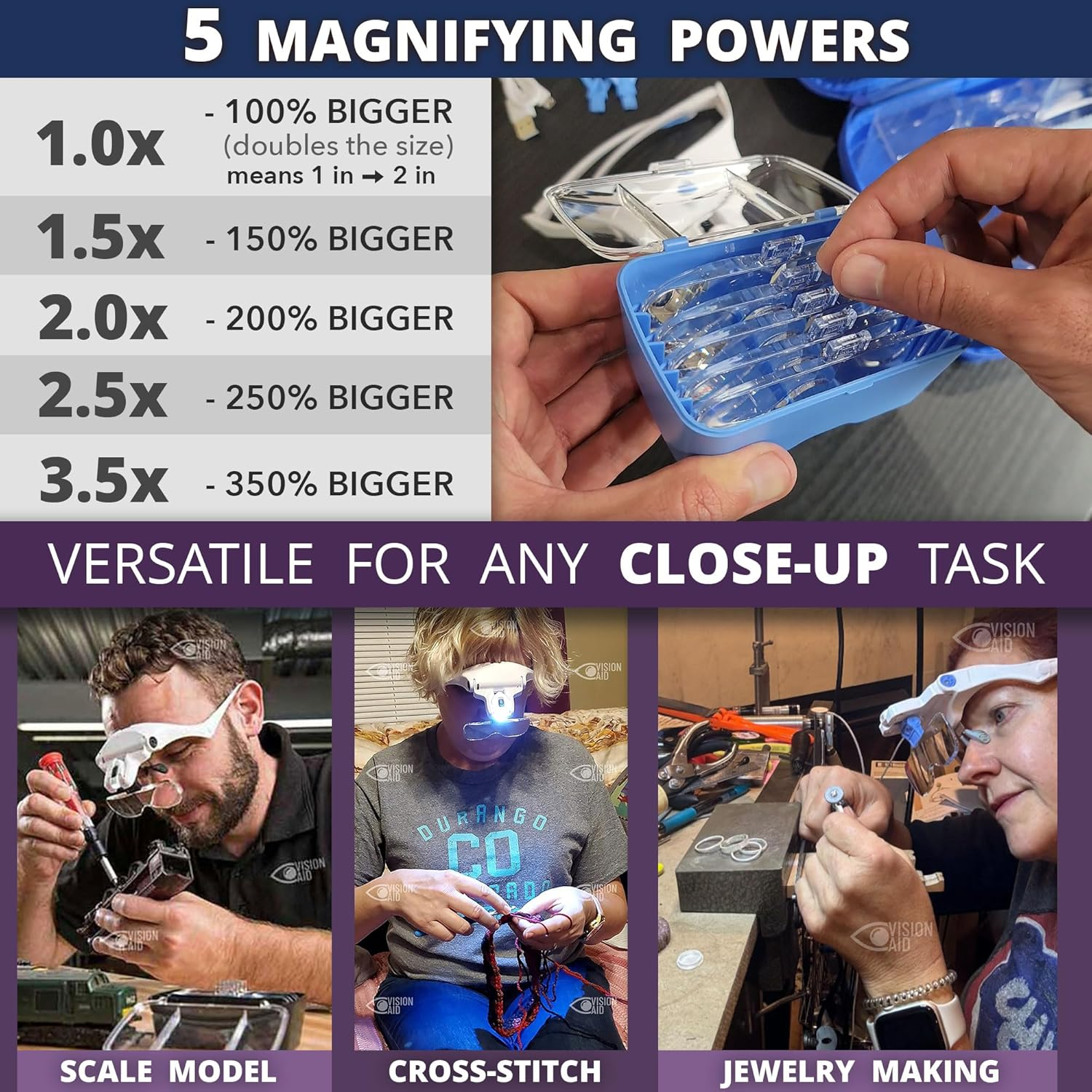 Expert Edition Magnifying Glasses with USB Rechargeable LED Light and Storage Case Hands Free Head Magnifier for Hobby Painting Close Work image number 2