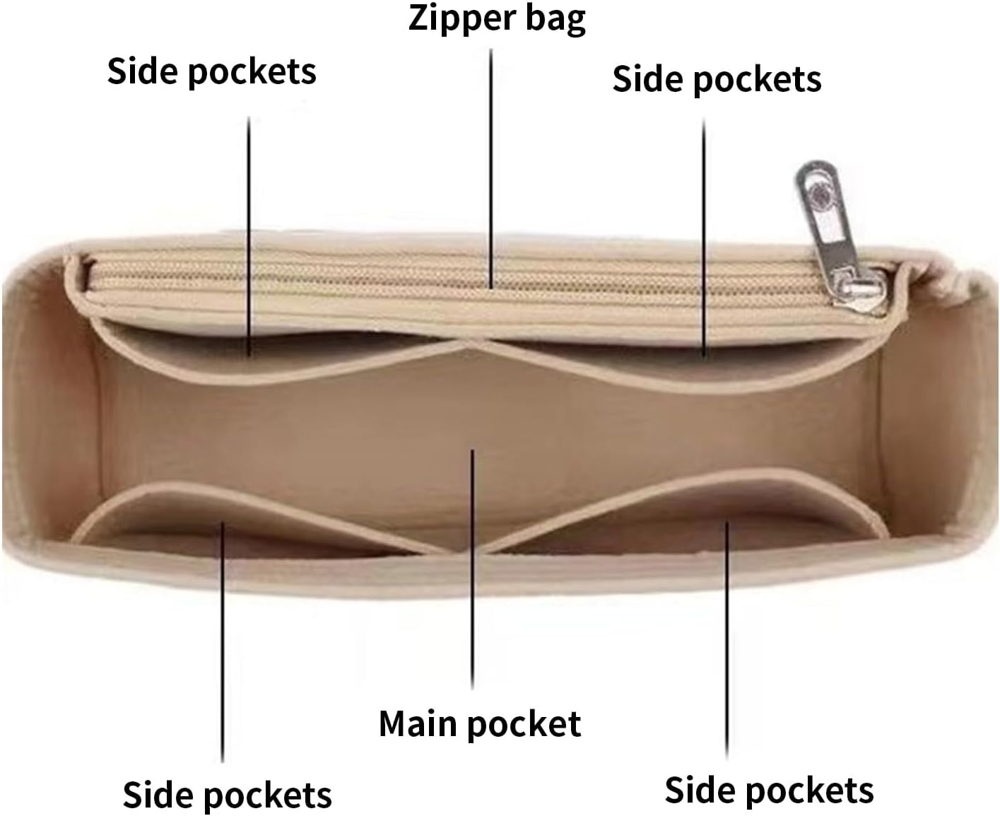 Versatile Felt Cloth Bag Liner Zipper for Bags Practical for Travel Shopping & Everyday Use Compact Bag