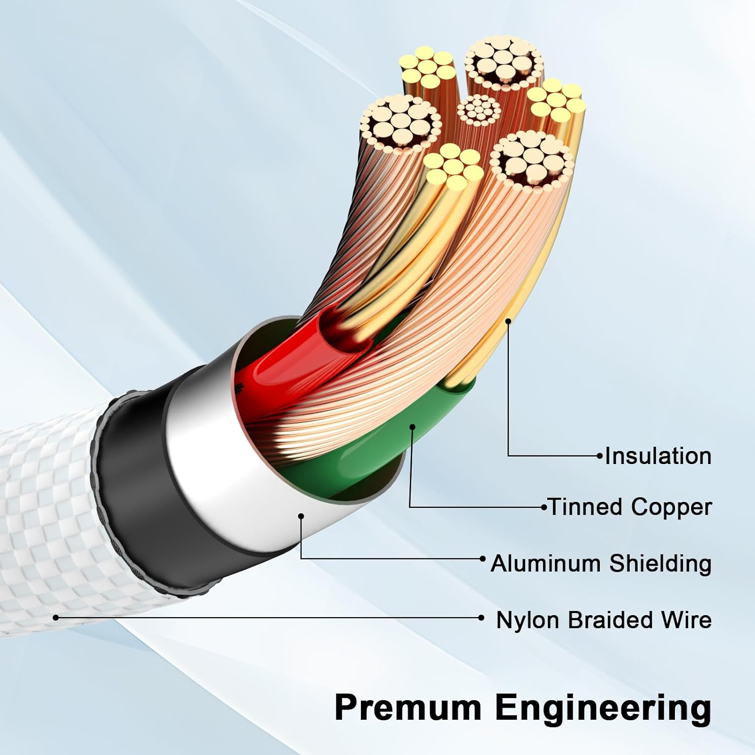 [Apple Mfi Certified] Iphone 17 16 15 Charger Cord 6FT, 2 Pack 60W USB C to USB C Charging Cable Cord Long for Iphone 17/Air/17 16 15 Pro Max/16/15, Ipad Pro/Air/Mini, Galaxy