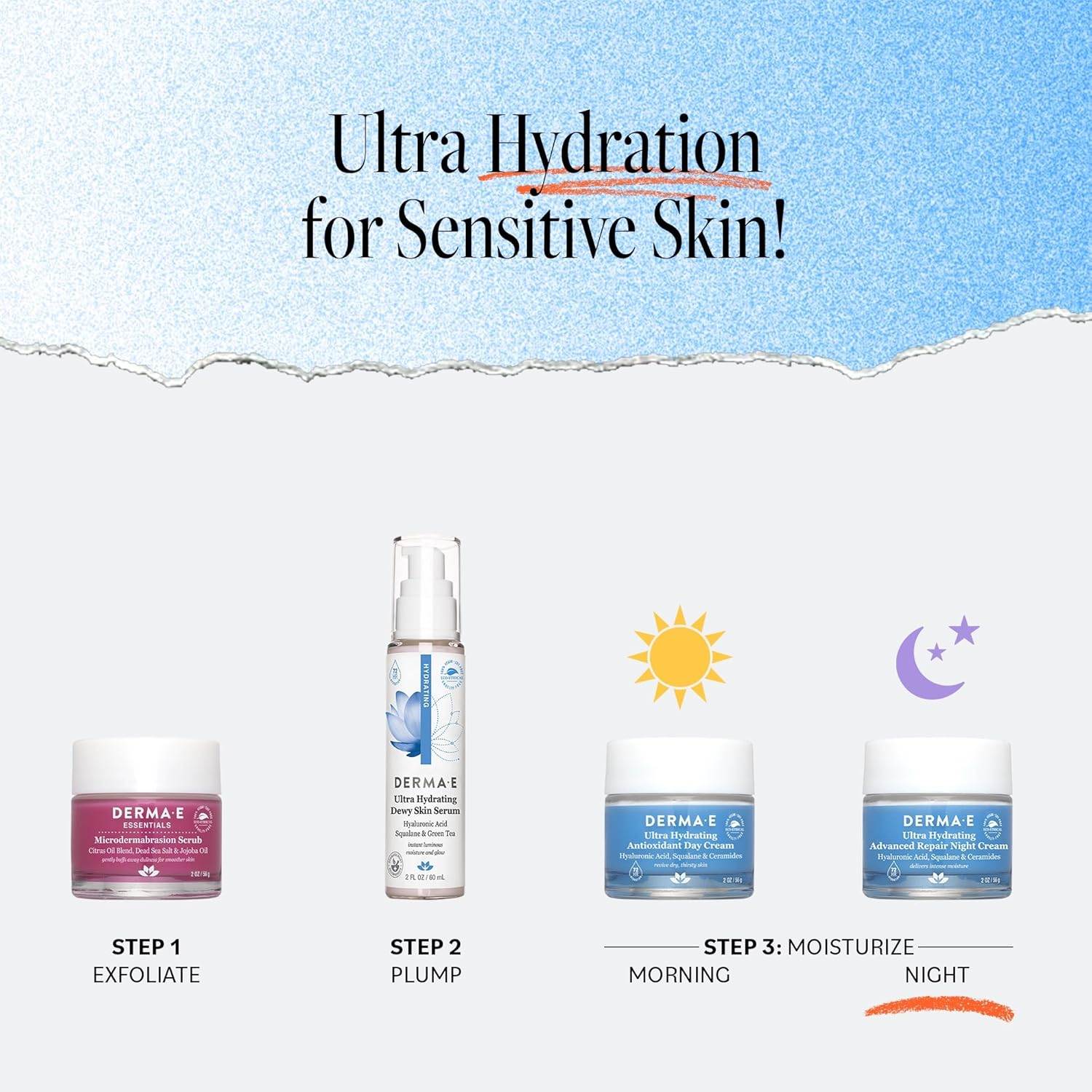 Ultra Hydrating Advanced Repair Night Cream image number 6