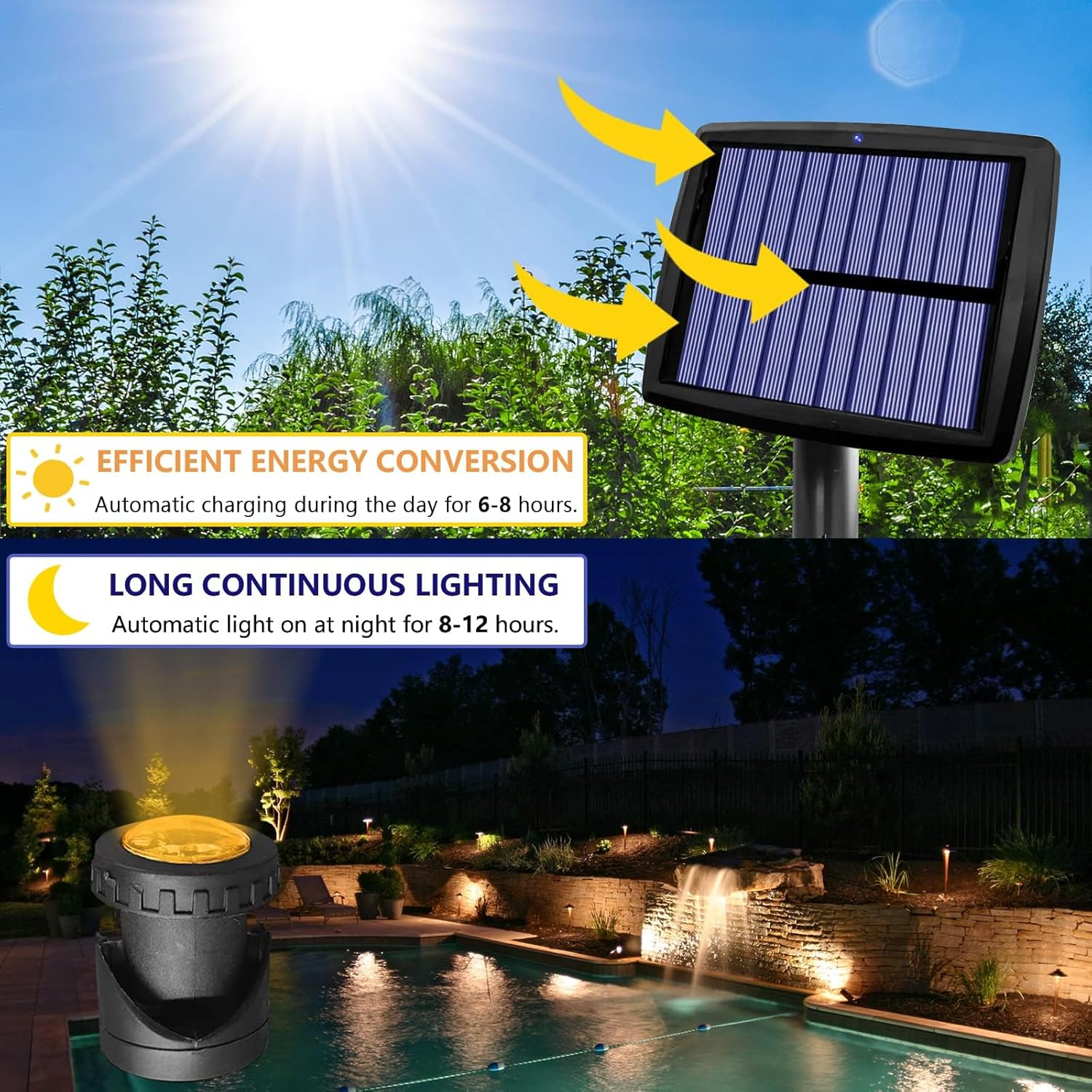 Solar Pond Spotlights, 2 in 1 RGB Color Changing Solar Underwater Lights 12 LED Waterproof Submarine Outdoor Landscape Spot Lights for Ganden Patio Pond Waterfall Fountain