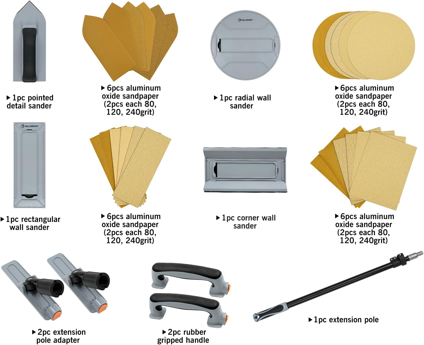 ROLLINGDOG Drywall Sander Set - 6Pcs Oxide Mesh Sandpaper(2Pcs Each 80,120,240 Grit) with Extension Pole,For Corner Wall Cleaning and Polishing - Rectangular Hand Sander image number 3