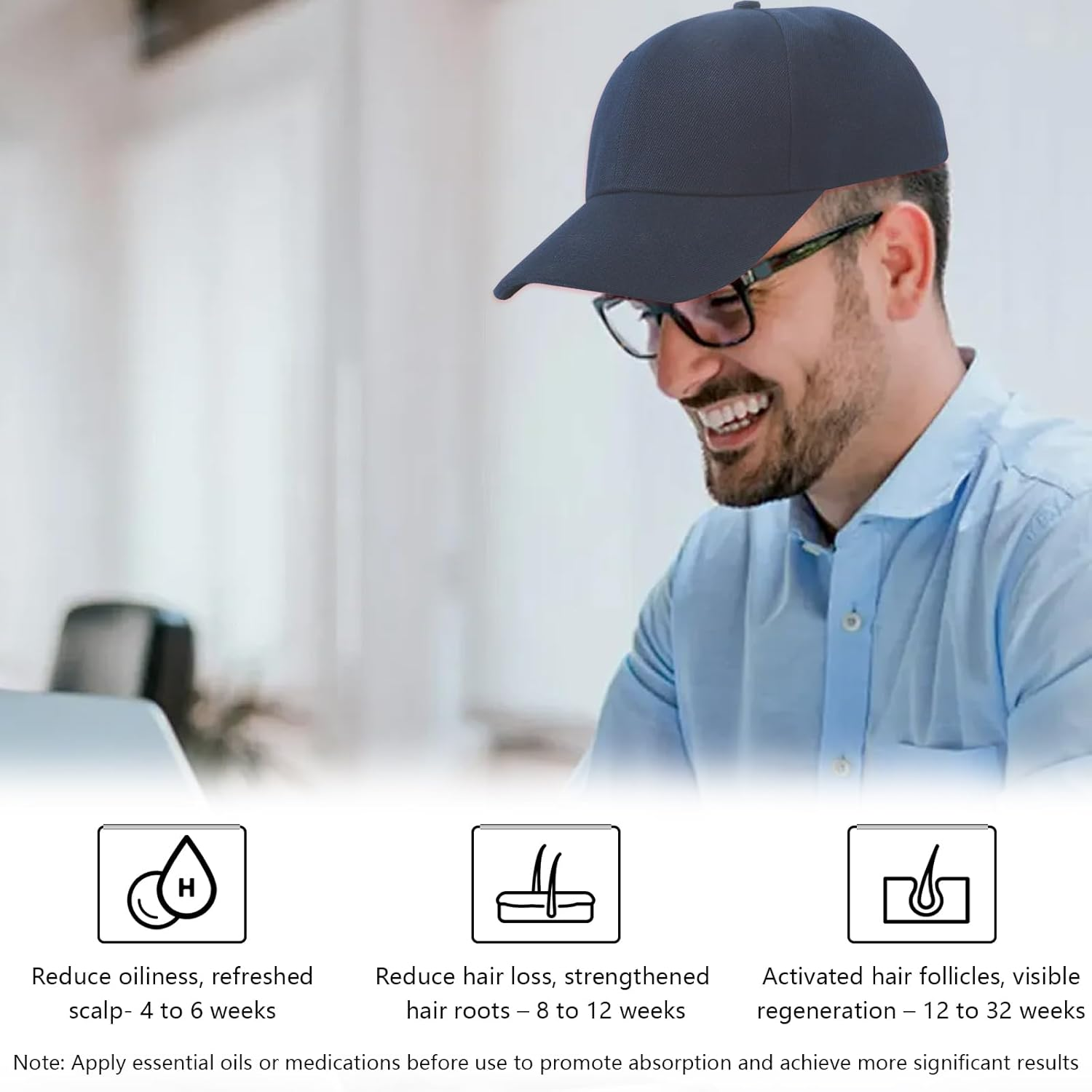 Hair Growth Cap with Red and Blue Light, 4 Modes Irradiation, Lightweight Design, Comfortable & Rechargeable, for Daily Use for Hair Care and Anti-Hair Loss image number 2