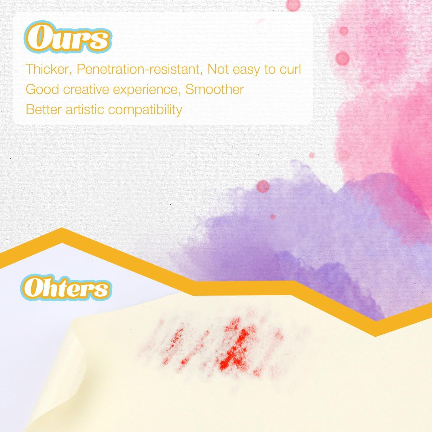 Watercolor Paper Watercolour Papers 5"X7" 140Lb/300Gsm 30 Sheets Water Colour Papers Watercolour Paper Pad Papier Aquarelle Paint Paper Art Mixed Media Paper Painting Papers Watercolor Postcards image number 4