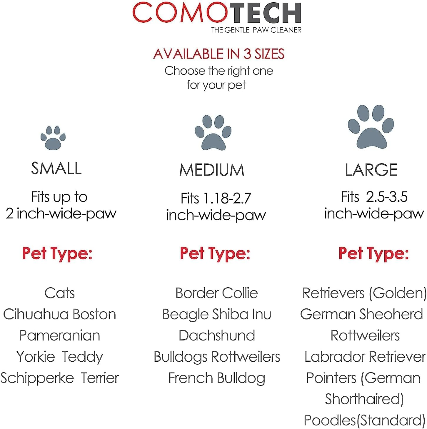 Dog Paw Cleaner, Washer, Muddy Pet Foot Cleaner for Small Medium Large Breed Dogs/Cats (S, Blue)