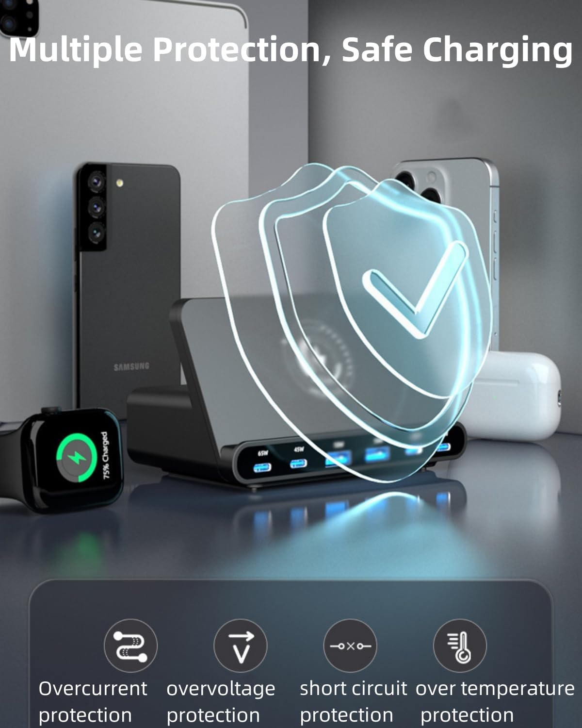 FOSION USB C Charger 160W 6 Port Desktop Wireless Charger Stand，Multiport USB C Charge Station with PD QC 3.0 Fast Charging and 15W Wireless Charging for Macbook，Laptop,Iphone 15,Galaxy S24 image number 6