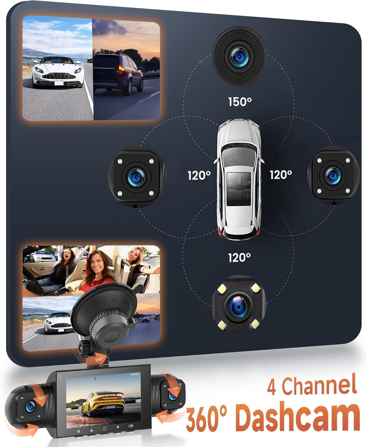 4 Channal Dash Cam 360&deg; Car Recorder Front and Rear inside Side，3 Inch 1080P DVR Camera with 480 Rear Pull + G-Sensor, Rearview, Night Visio, Loop Record, 24H Parking Watch image number 6