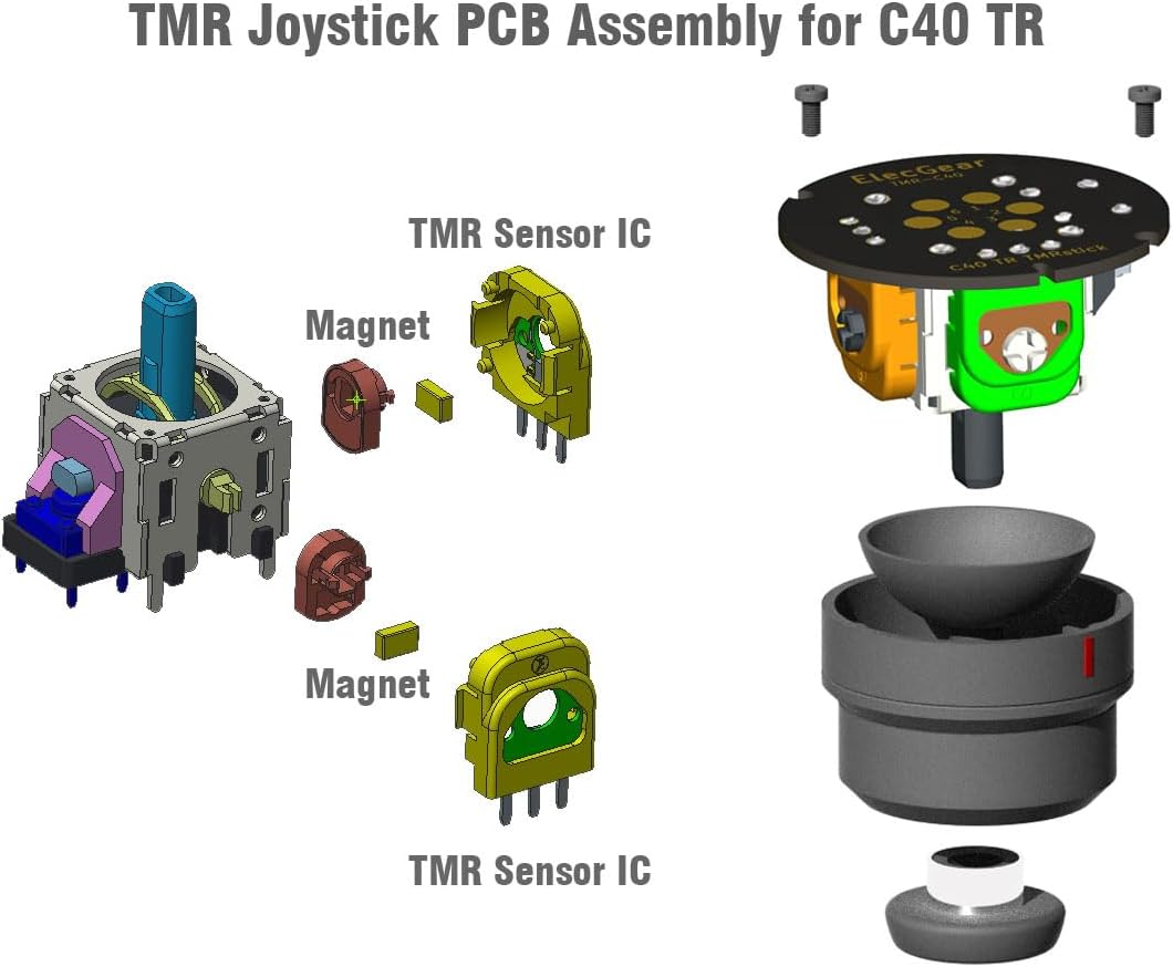 Elecgear 2X TMR Joystick Replacement for ASTRO C40 TR Controller, PCB Assembly Module with TMR Hall Control Stick Replacement for Analog Stick