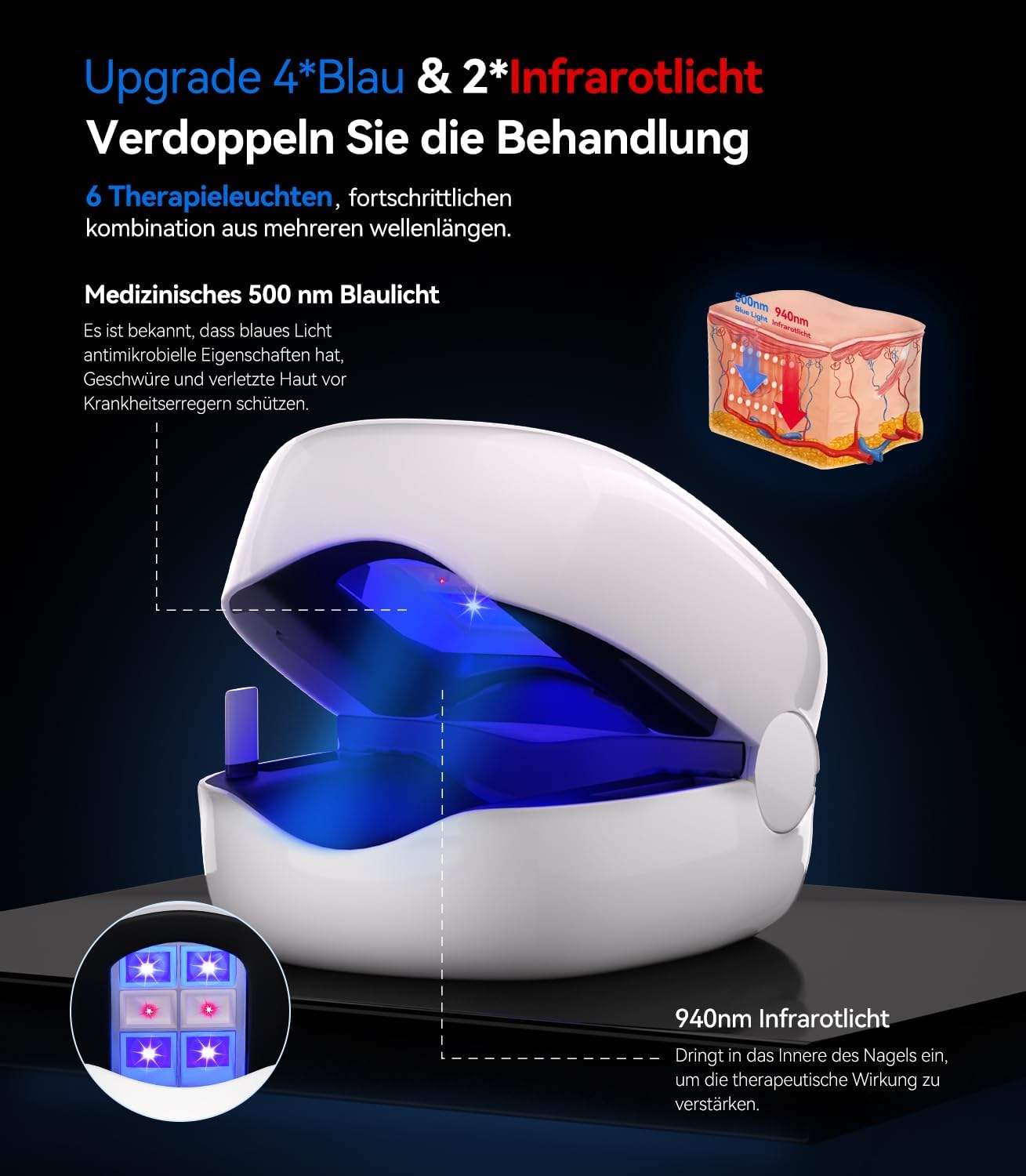 6.0 Upgrade Nail Fungus Laser Device, Upgrade 4 X Blue & 2 X Infrared Light, Elimination of 99.96 Percent, with Time Display, Nail Fungus Laser Device, Antifungal Device, Suitable for Both Feet image number 4