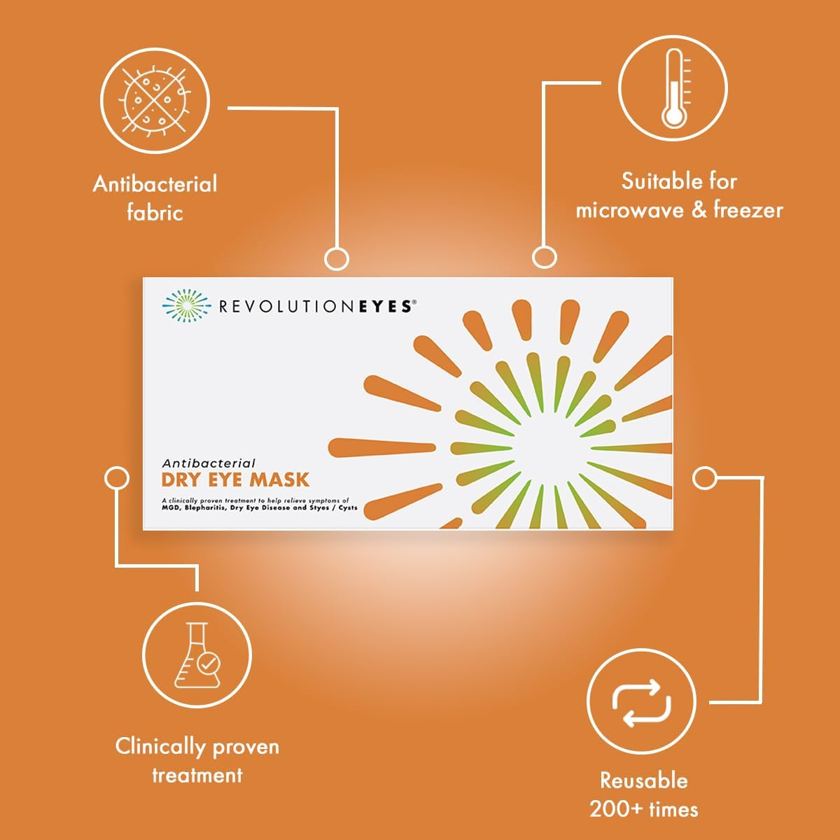 Revolutioneyes Heated Dry Eye Mask - Moist Heat for Dry Eye Relief, Washable & Reusable Hot Eye Compress for MGD, Blepharitis Dry Eye & Styes, Antibacterial Protection with Sterileyes