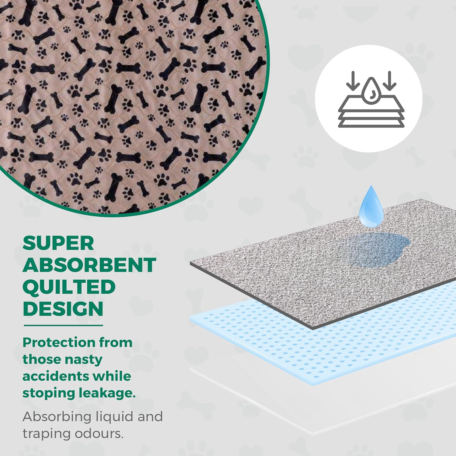 Coffee Reusable Puppy Pads - Accident Proof - Ultra Absorbent - Washable Dog Pee Pads - Multi-Purpose Protection - Waterproof Dog Mats for Floors - Small (S) image number 1